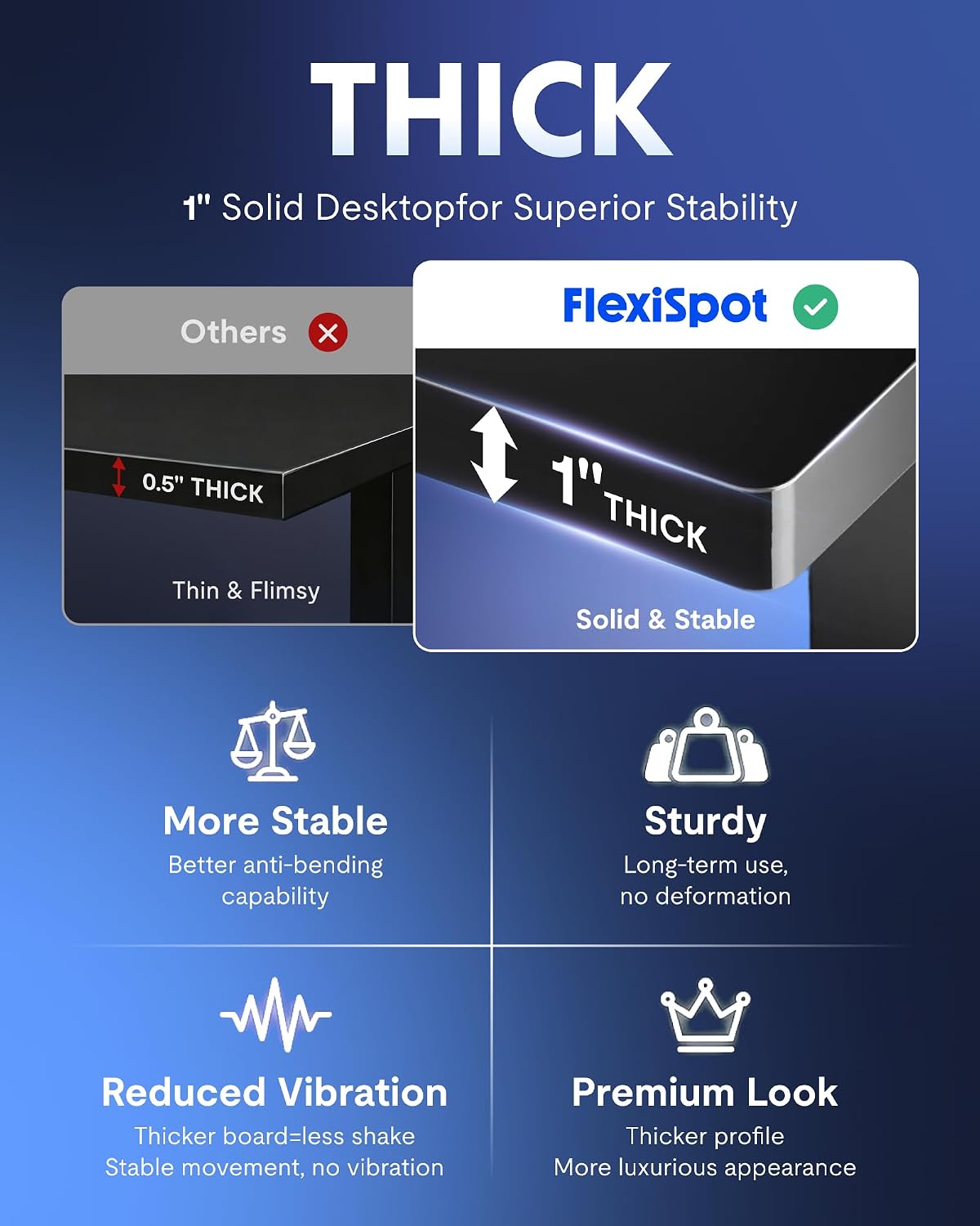 FLEXISPOT EN1 One-Piece Standing Desk, Electric Adjustable with 4 Memory Presets, 176 LBS Capacity, Stable & Quiet