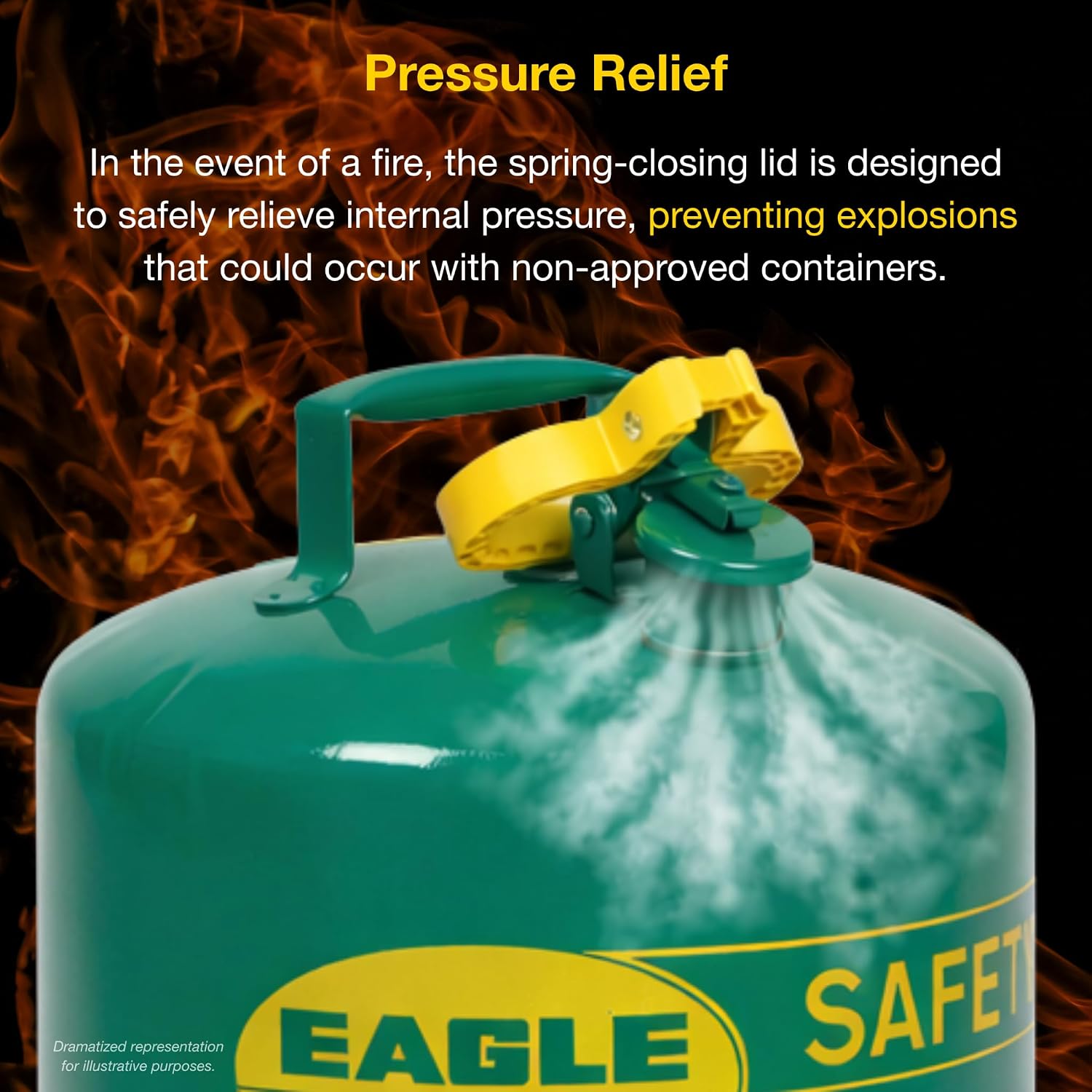 Eagle 5 Gallon Type I Green Safety Gas Can for Oil and Other Combustibles | Flame Arrester, Self-Closing Lid, and F-15 Funnel, Made in the USA