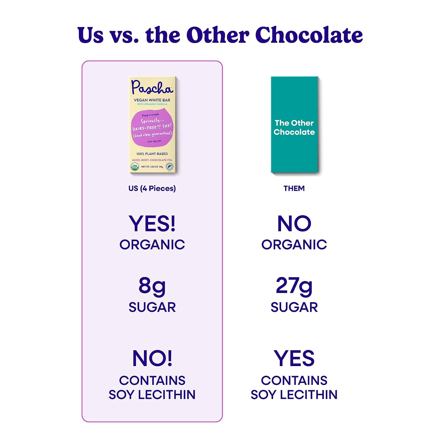 Pascha 85% Cacao Dark Chocolate Bars - Organic, Vegan, 10 Count | Pascha 85% Organic Vegan Dairy Free Dark Chocolate Bars, 10 Count