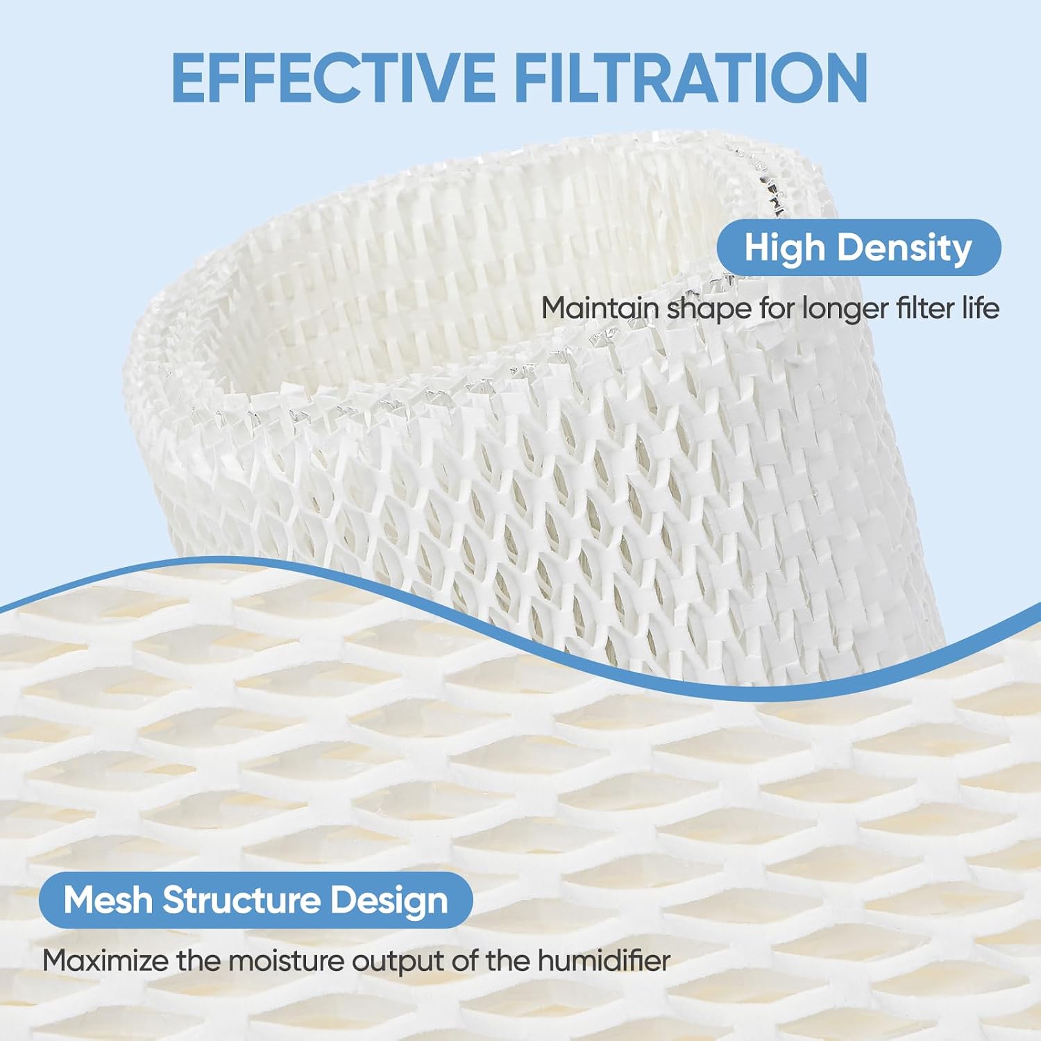 4 Pack WF2 Humidifier Wick Filter Replacement for Vicks Kaz V3500N V3700 V3100 V3900 Sunbeam 1118 1119 Series for Honeywell HCM-300T HCM-315T
