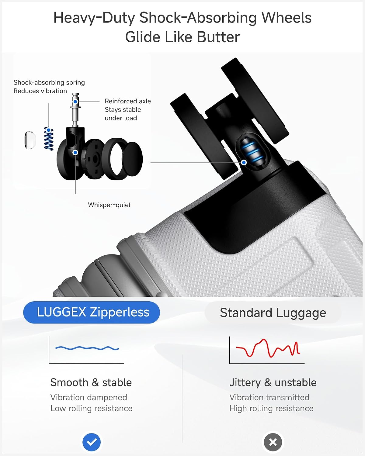 LUGGEX Zipperless Checked Suitcase, Aluminum Frame, Charcoal Metallic, 28" | Checked Luggage, 100% PC Hard Shell, 8010S Aluminum Frame, 8 Spinner Wheels, TSA Lock, Hard Shell, ZX-Core