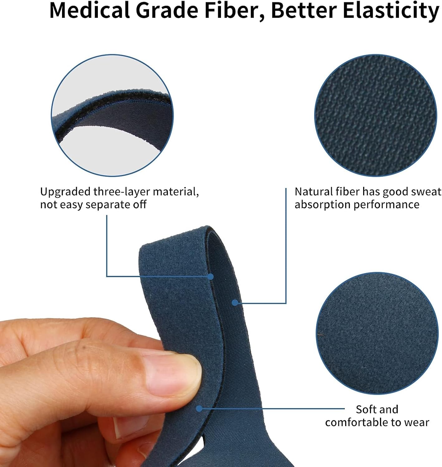 CPAP Mask Headgear Strap, Universal CPAP Supplies Strap for CPAP Mask | Universal CPAP Mask Strap, Magic Tape Adjustable, Medical-Grade Soft Fabric, Durable Replacement for Most CPAP Masks, Blue