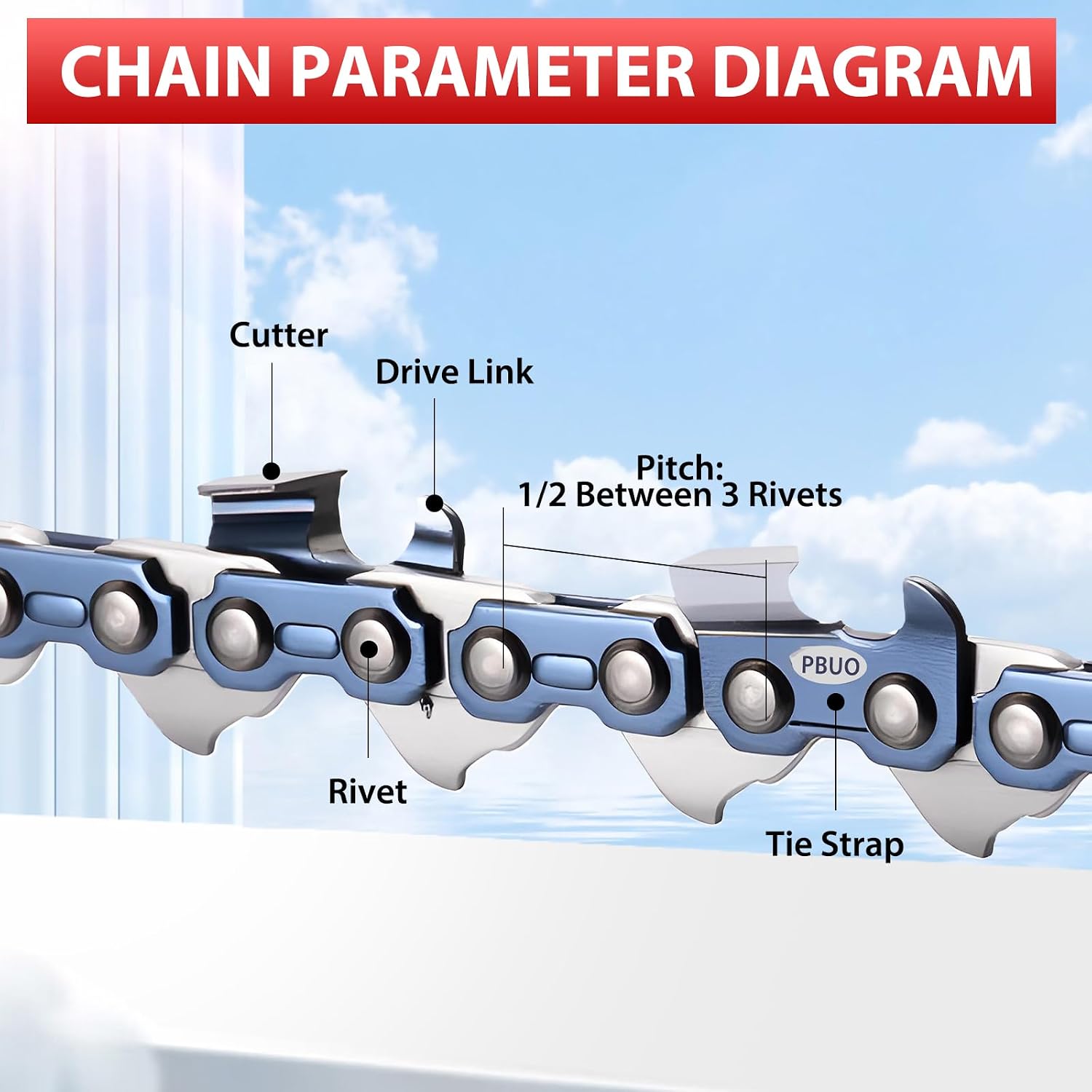 18 Inch Chainsaw Chain Replacement .325" Pitch .063" Gauge 68 Drive Links, Fits Stihl (PRE 2023 .063" Gauge) 025, MS250, MS251, 3005 008 4717-36390050068, Full Chisel, 3 Pack | P-Series