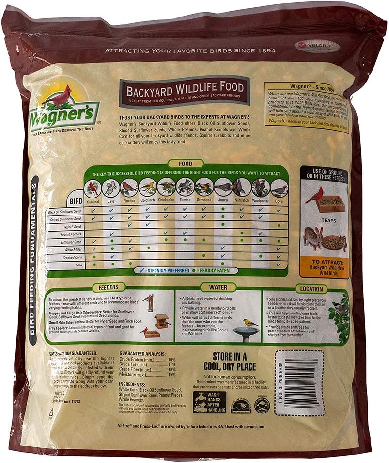 Wagner's 62046 Backyard Wildlife Food, 8-Pound Bag