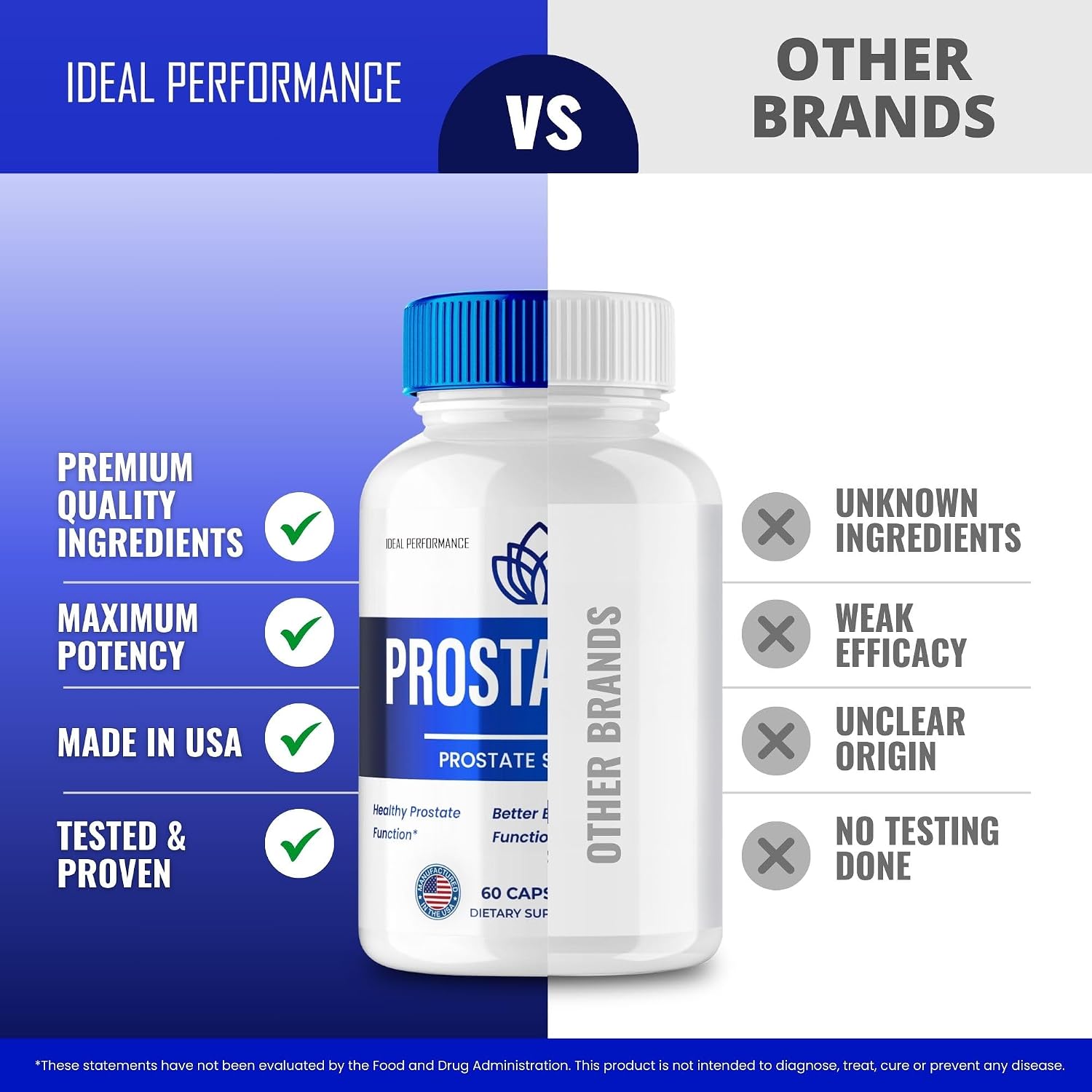 ProstaBliss Prostate Capsules - Official ProstaBliss Supplement Pills - Maximum Strength, All Natural Formula Support Prostate Health