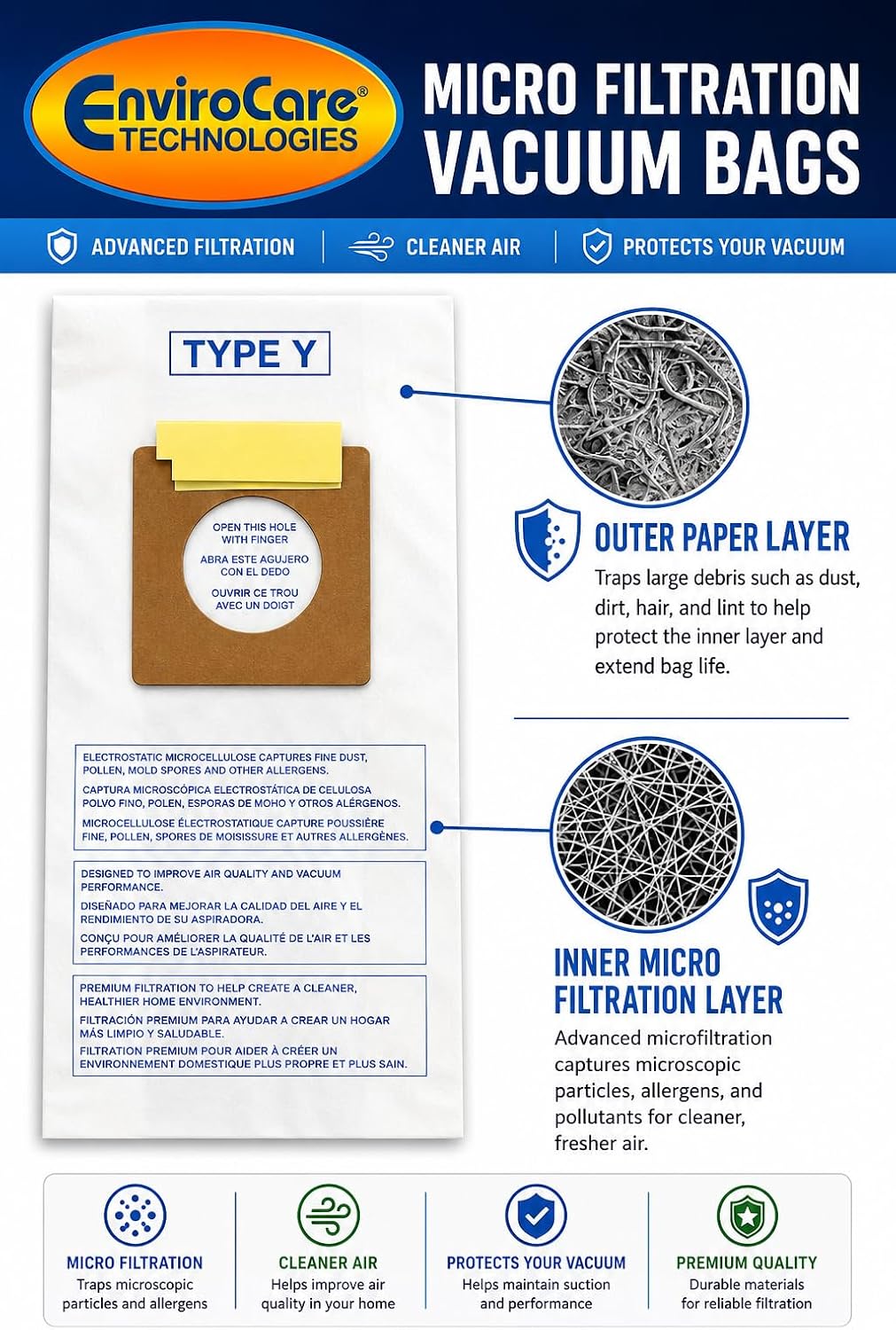 EnviroCare Replacement Micro Filtration Vacuum Bags Made to Fit Hoover Windtunnel Upright Type Y 9 Bags