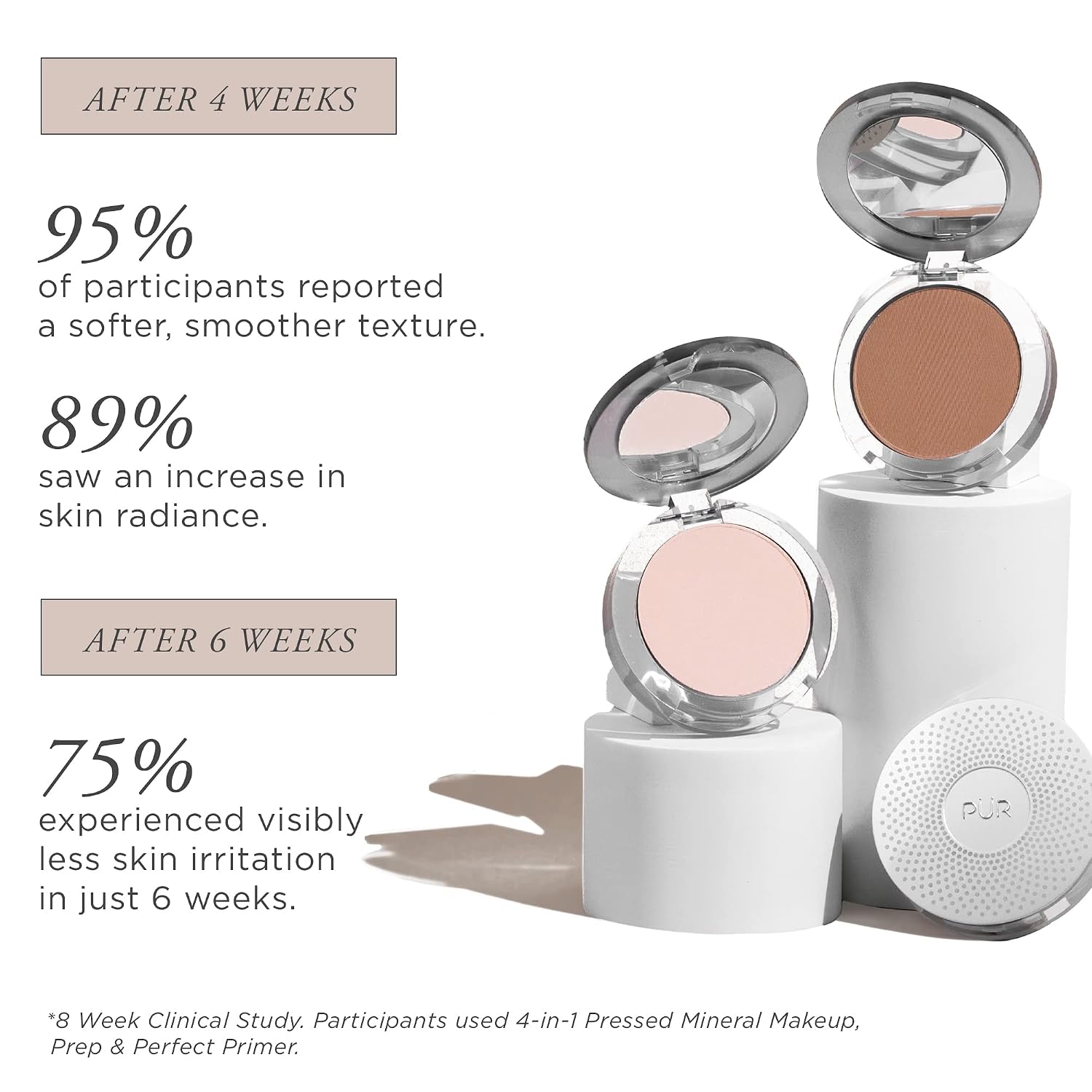 PÜR 4-in-1 Pressed Mineral Makeup Powder Foundation with SPF 15 | Buildable Foundation Coverage - Smooth, Even-Looking Complexion Makeup Delivers Custom Coverage and Comfortable Everyday Wear