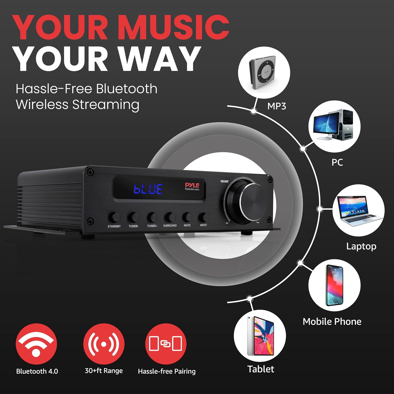 Pyle 100W 5 Channel Audio Amplifier - Wireless Bluetooth Home Theater Power Stereo Receiver with Surround Sound w/HDMI, AUX, FM Antenna