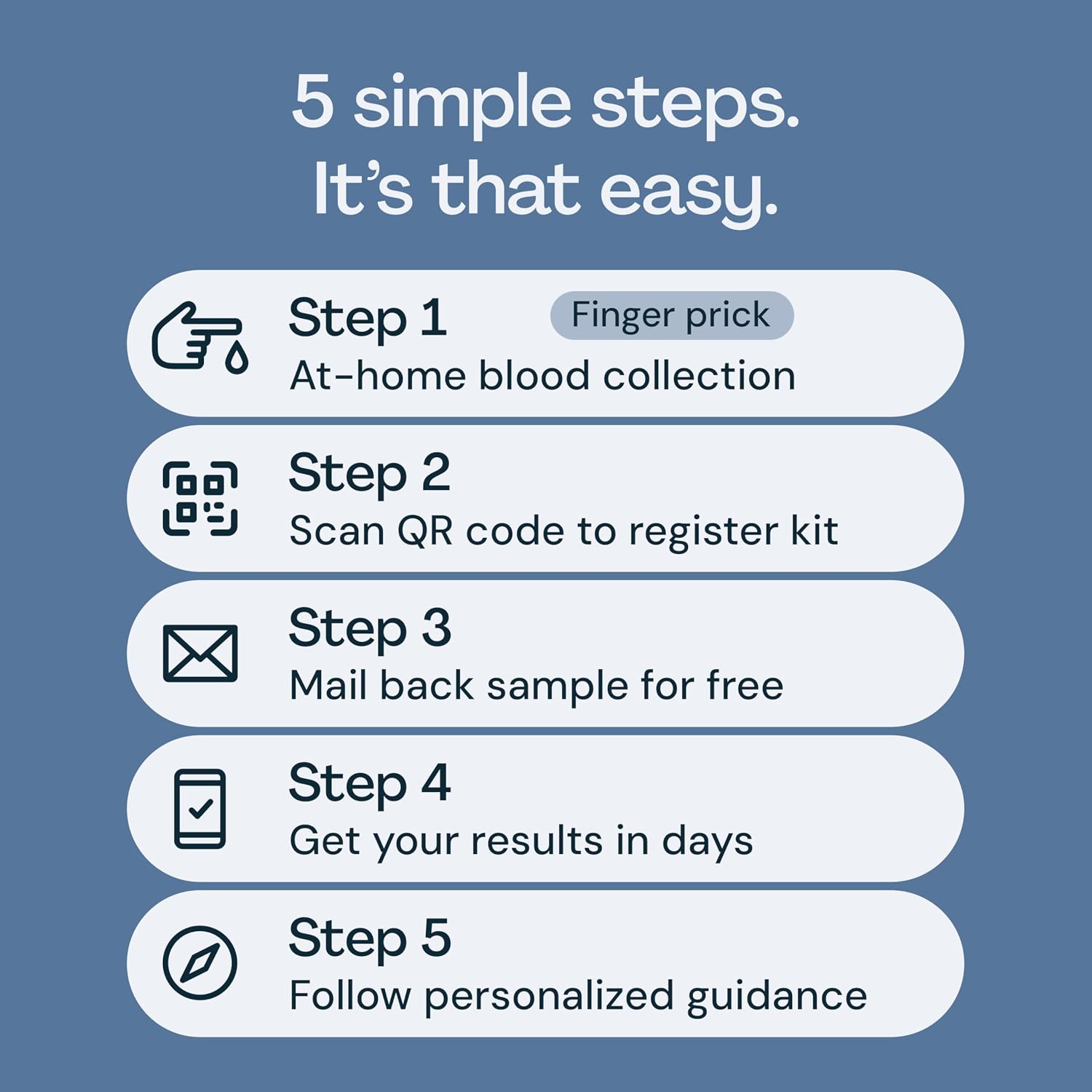 Everlywell At-Home Hepatitis C Test Collection Kit for Women and Men. Get Discreet, Accurate Results at Home from a CLIA-Certified Lab Within Days