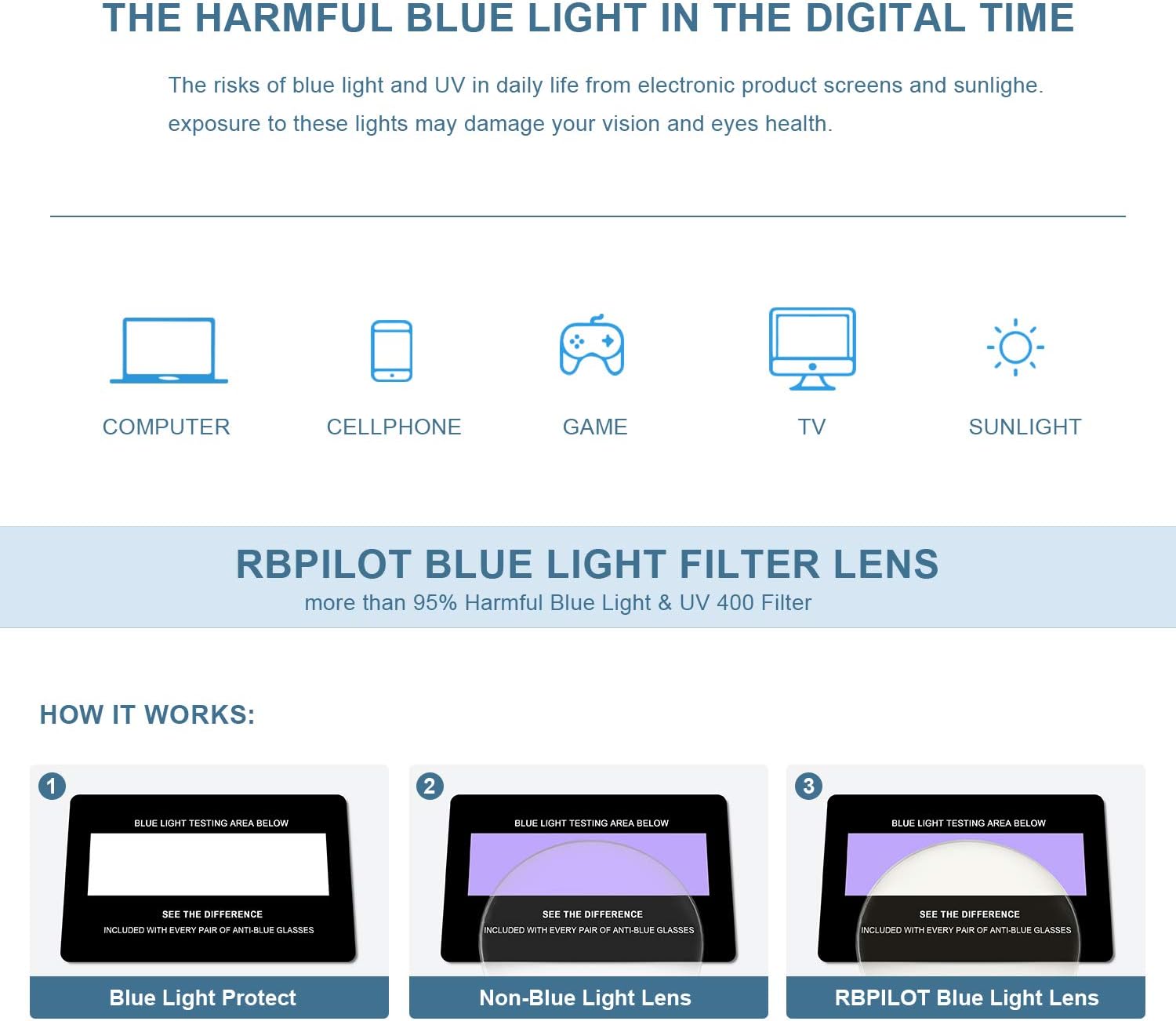 Reading Glasses for Men Square Double Bridge Blue Light Blocking Computer Readers