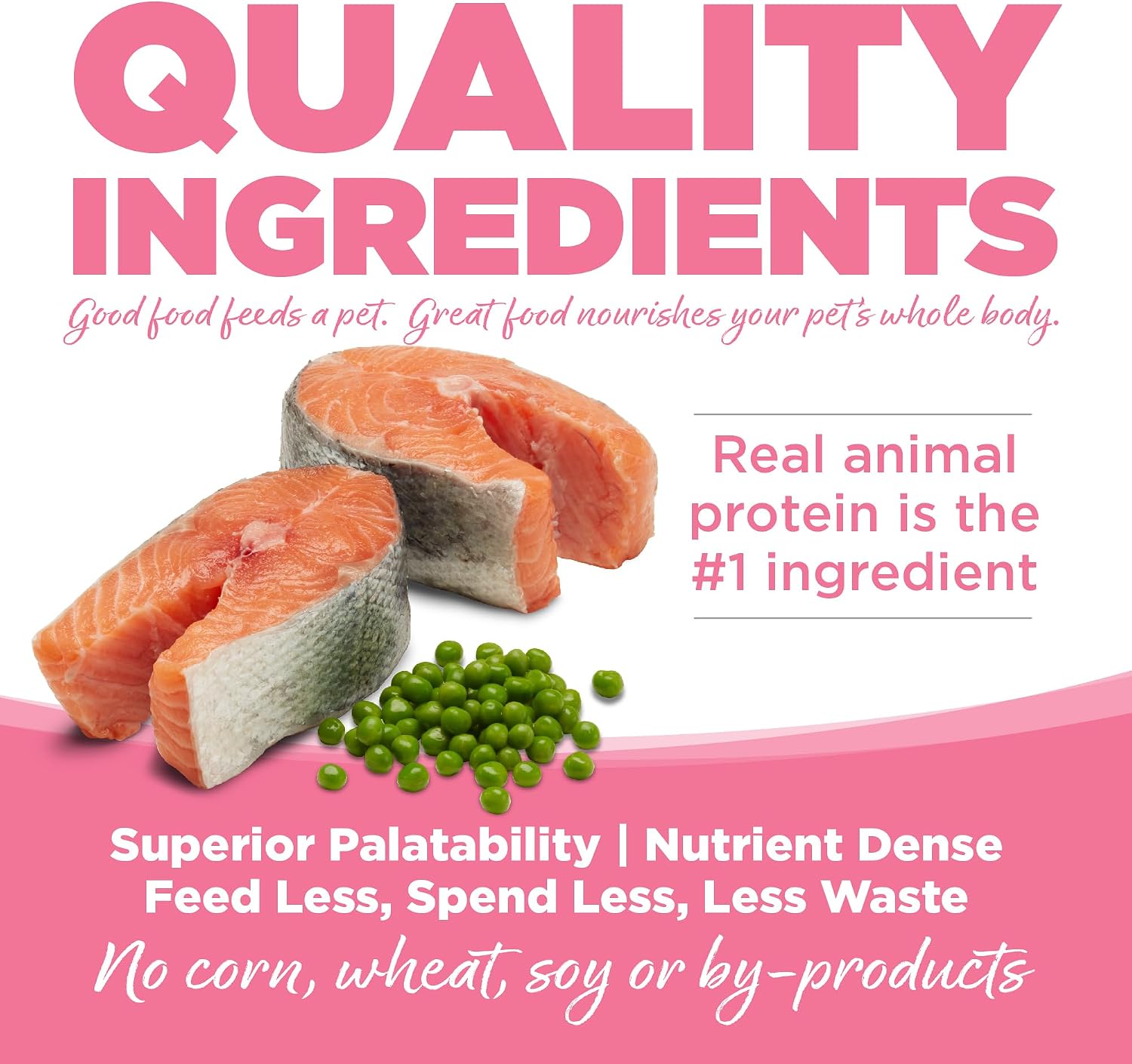 NutriSource Pure Vita Limited Ingredient Grain Free Dry Dog Food, Salmon and Peas, 25LB | Limited Ingredient, Single Protein, Sensitive Stomach, Allergy, Sweet Potato, Skin and Coat