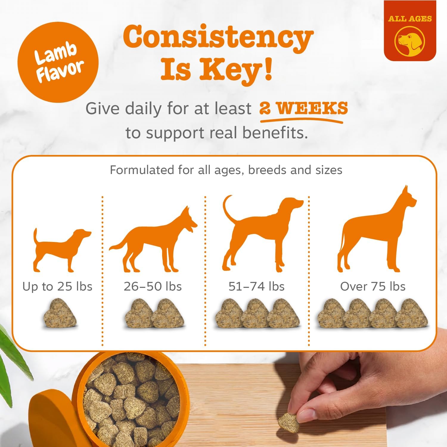 Zesty Paws Allergy Immune Bites - Dog Allergy Chews, Dog Probiotics for Itchy Skin and Ears, Lamb, 90ct