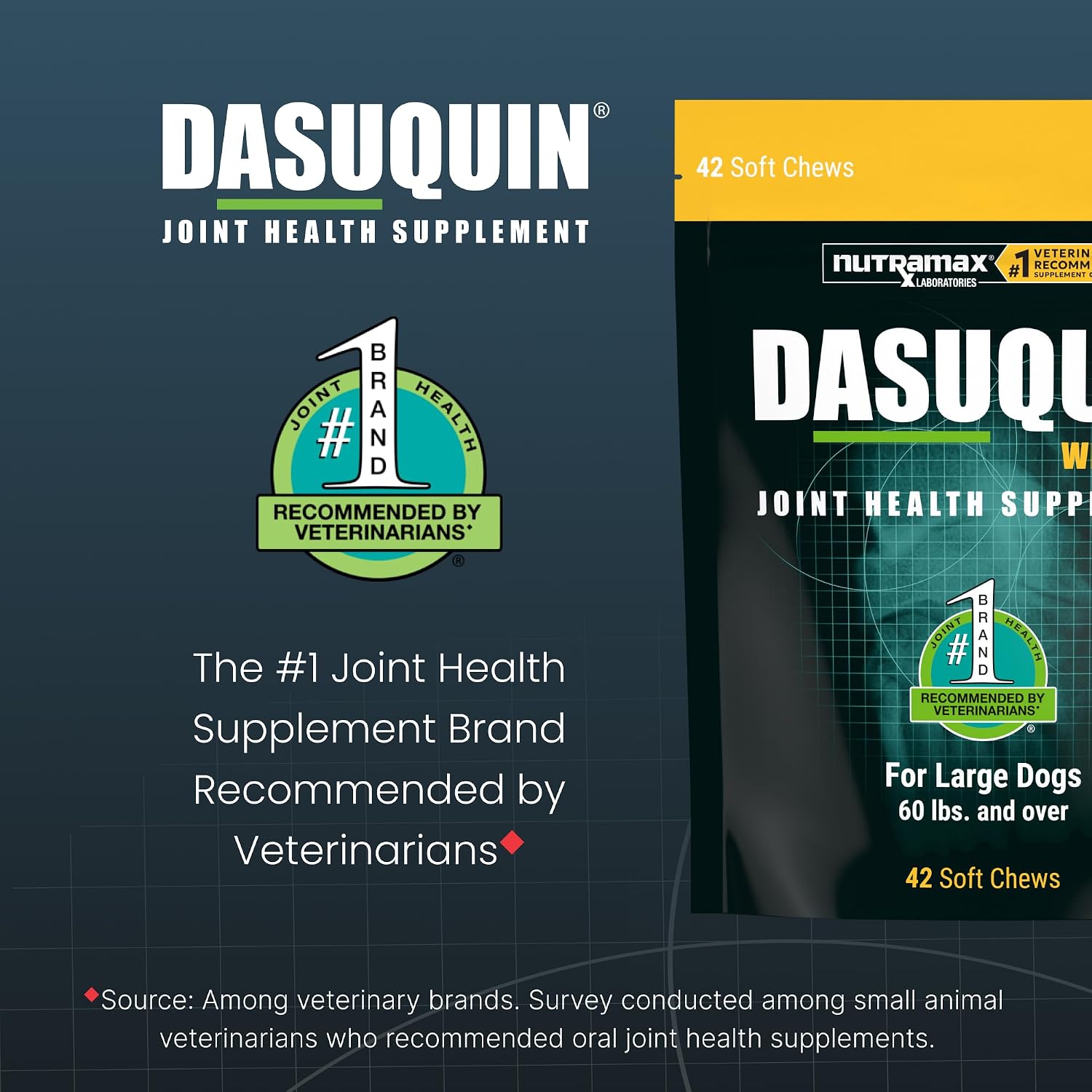 Nutramax Dasuquin MSM Joint Supplement for Large Dogs, Soft Chews, 84ct | Glucosamine and Chondroitin, ASU, MSM, Supports Healthy Joints, For Dogs Over 60 lbs, All Ages, Soft Chews