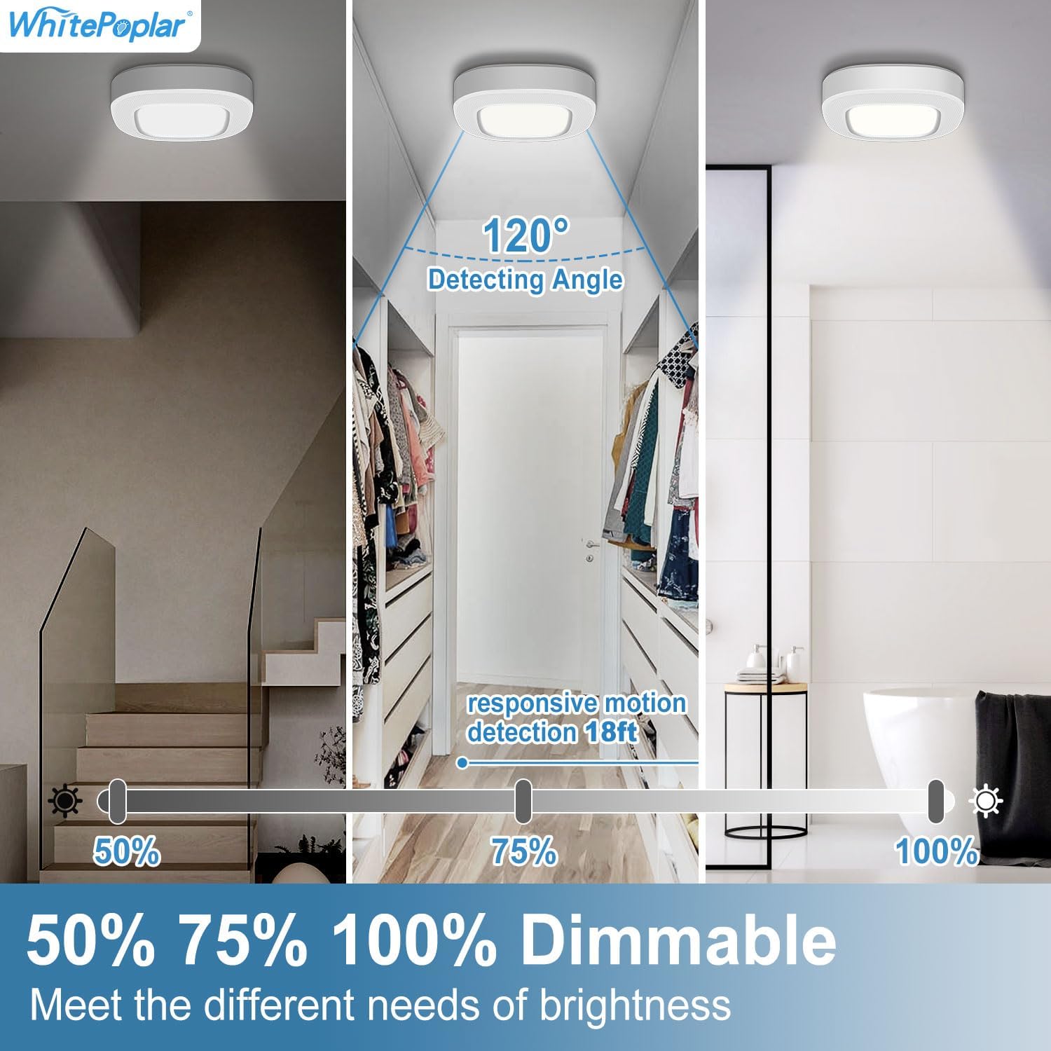 Motion Sensor LED Ceiling Light Battery Operated, Wireless 300LM Indoor