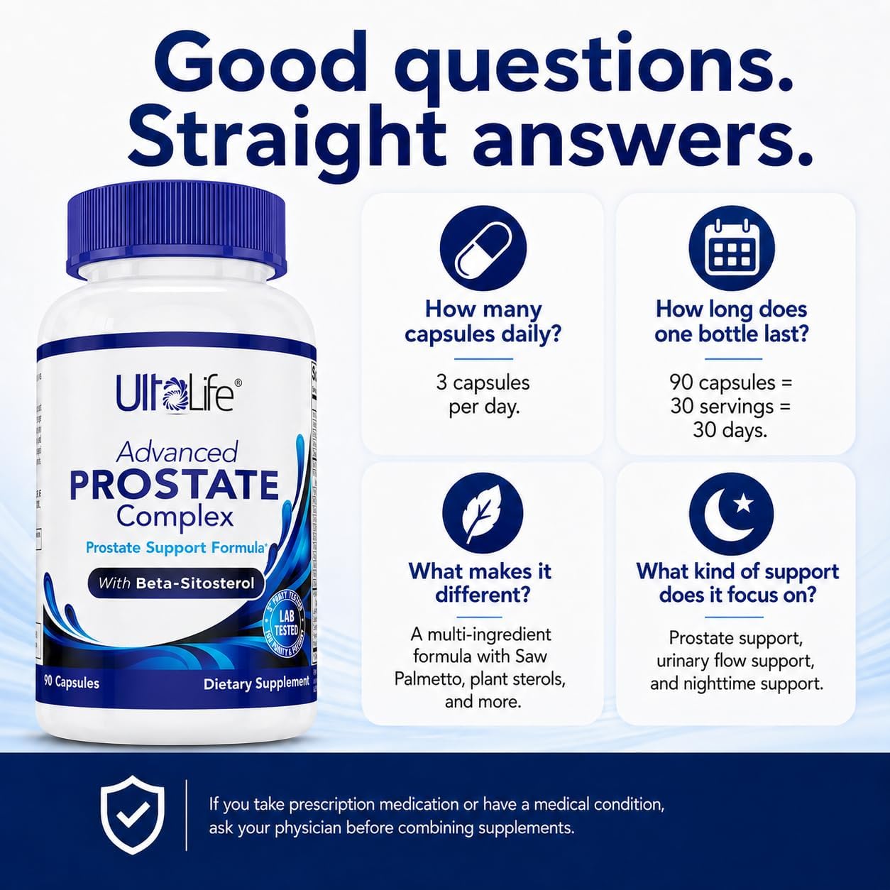Advanced Saw Palmetto Prostate Supplement for Men with Beta Sitosterol Promotes Urinary Comfort, Sleep Quality & Prostate Health 90 Capsules