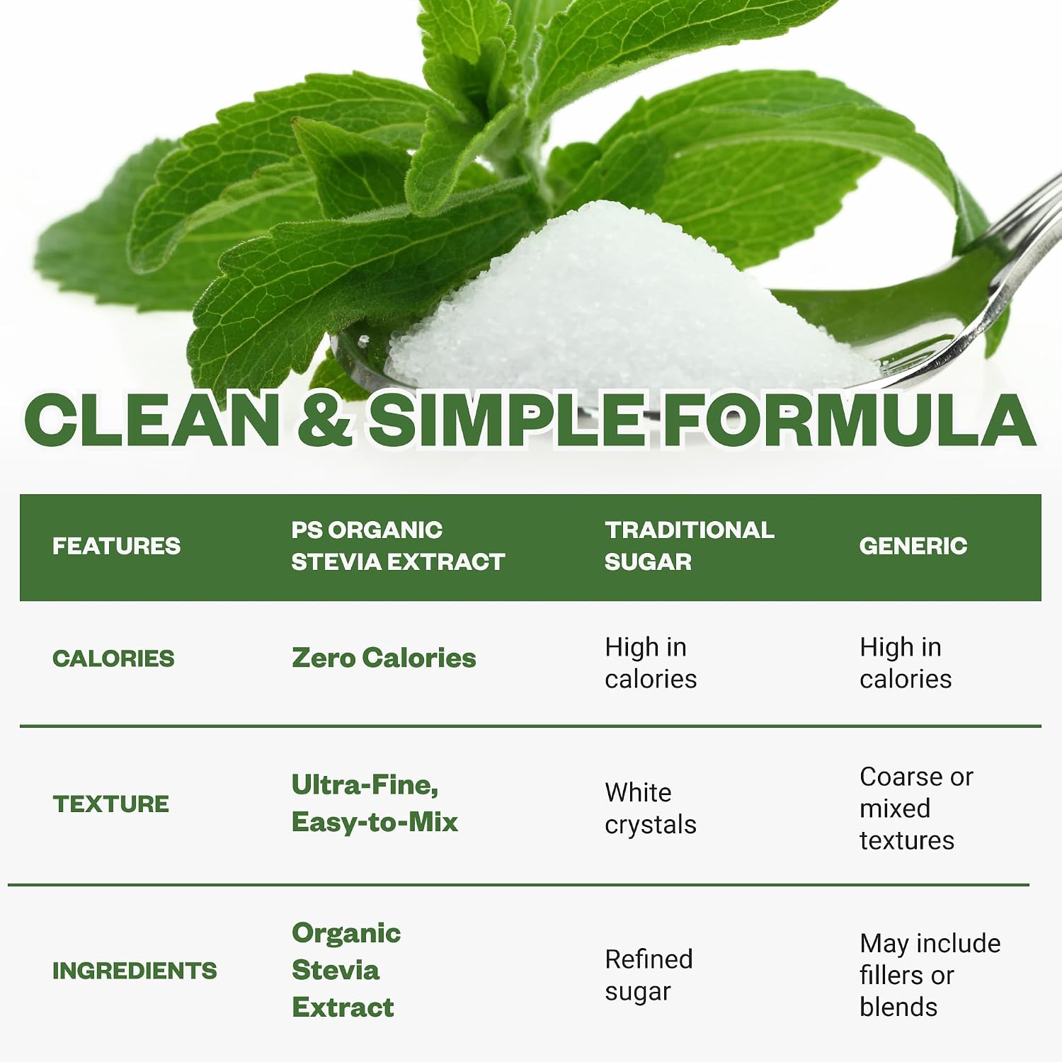 Organic Stevia Extract Powder, Sugar Alternative for Baking and Beverages, Concentrated Formula, Zero Calorie, Non-GMO, Keto Friendly, 892 Servings