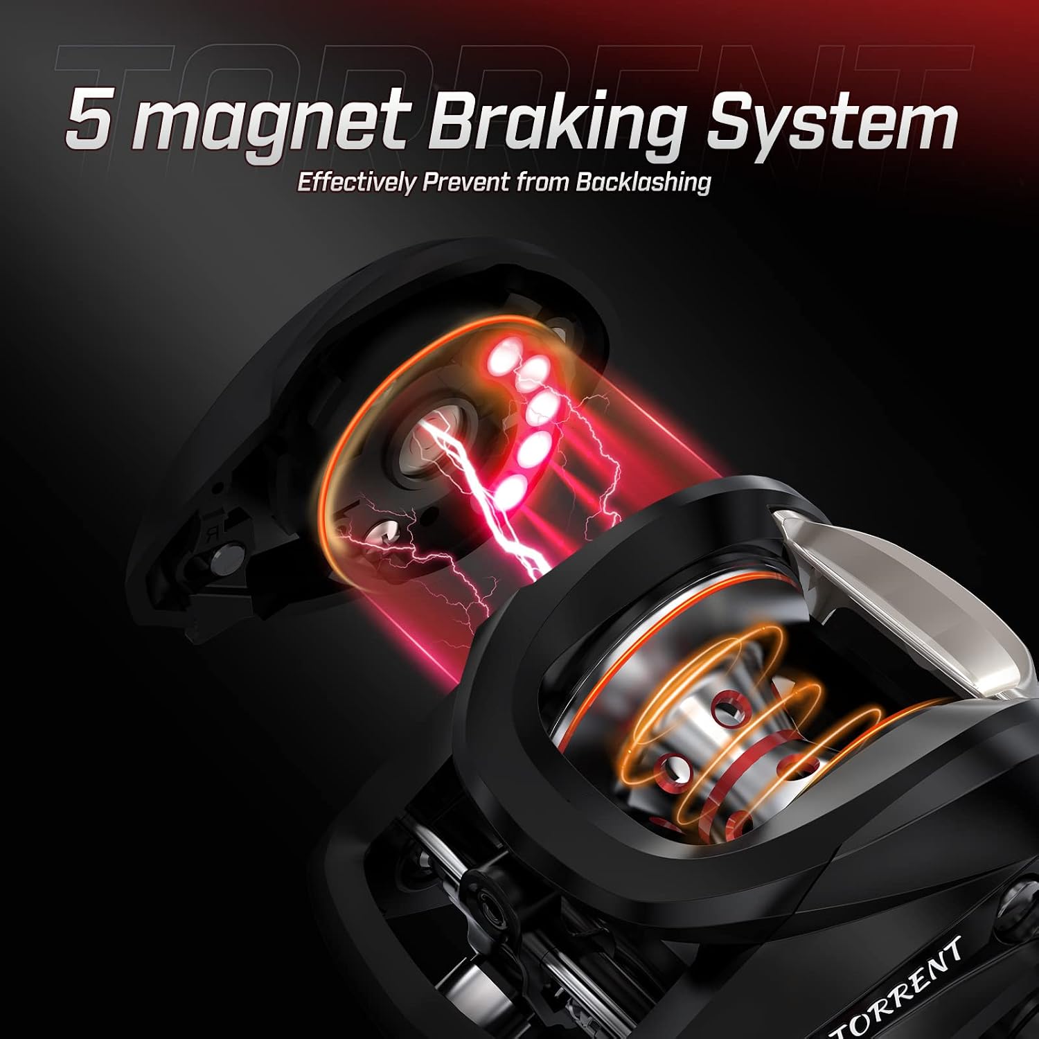 Piscifun Torrent Baitcasting Reel, 18LB Carbon Drag, Magnetic Brake | 7.1:1 and 5.3:1 ratios, low-profile body, smooth casting, 6+1 bearings, easy control
