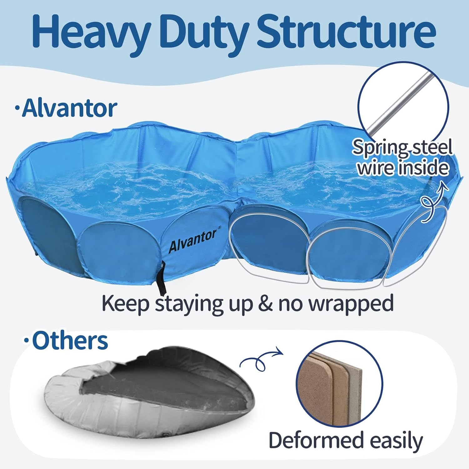 Alvantor Pet Swimming Pool Dog Bathing Tub Kiddie Pools Cat Puppy Shower Spa Foldable Portable Indoor Outdoor Pond Ball Pit 63"x12" Patent Pending