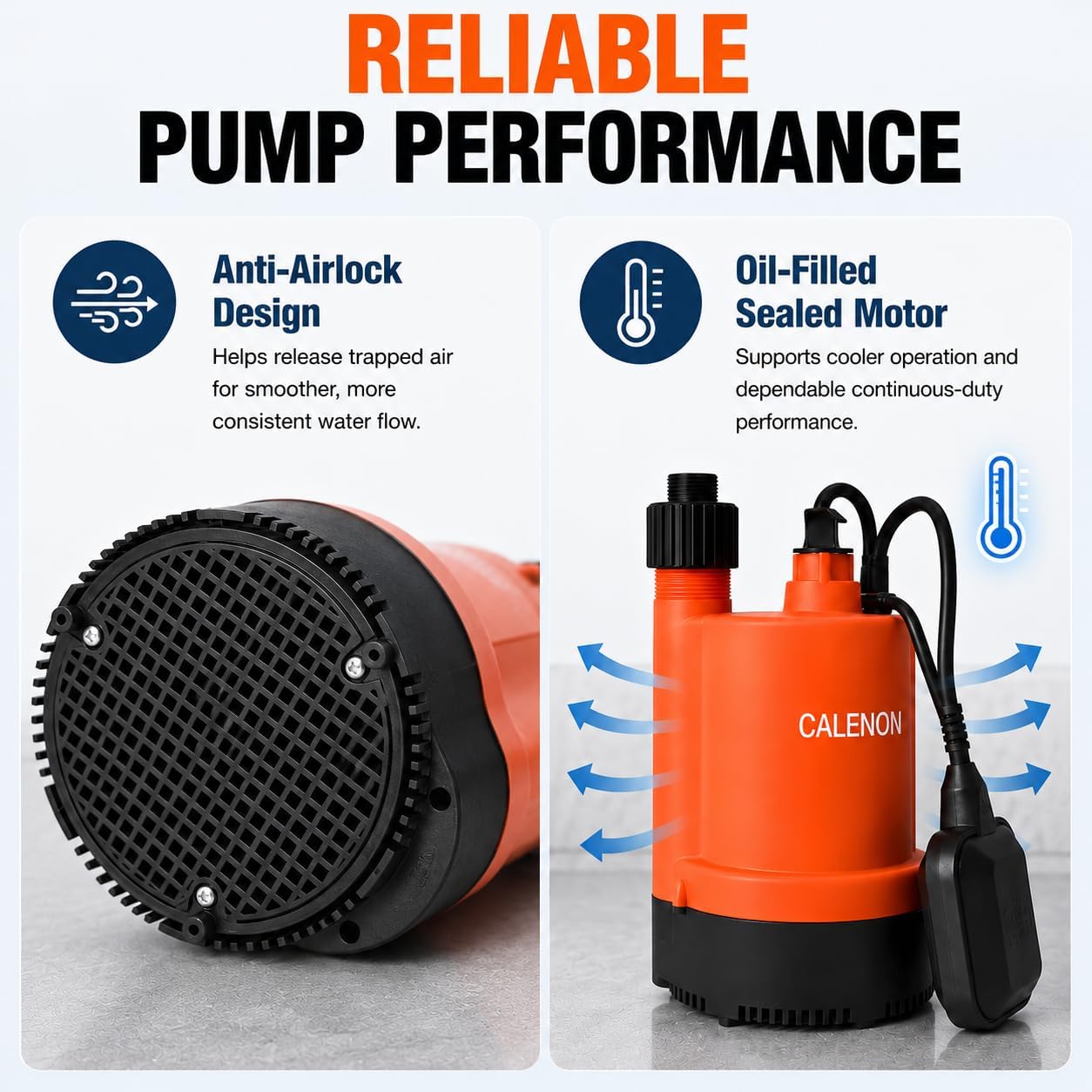 1/3 HP Submersible Utility Pump, 2400 GPH, Auto Float Switch | Drains to 1/4 in., 3/4 in. GHT adapter included, For basements