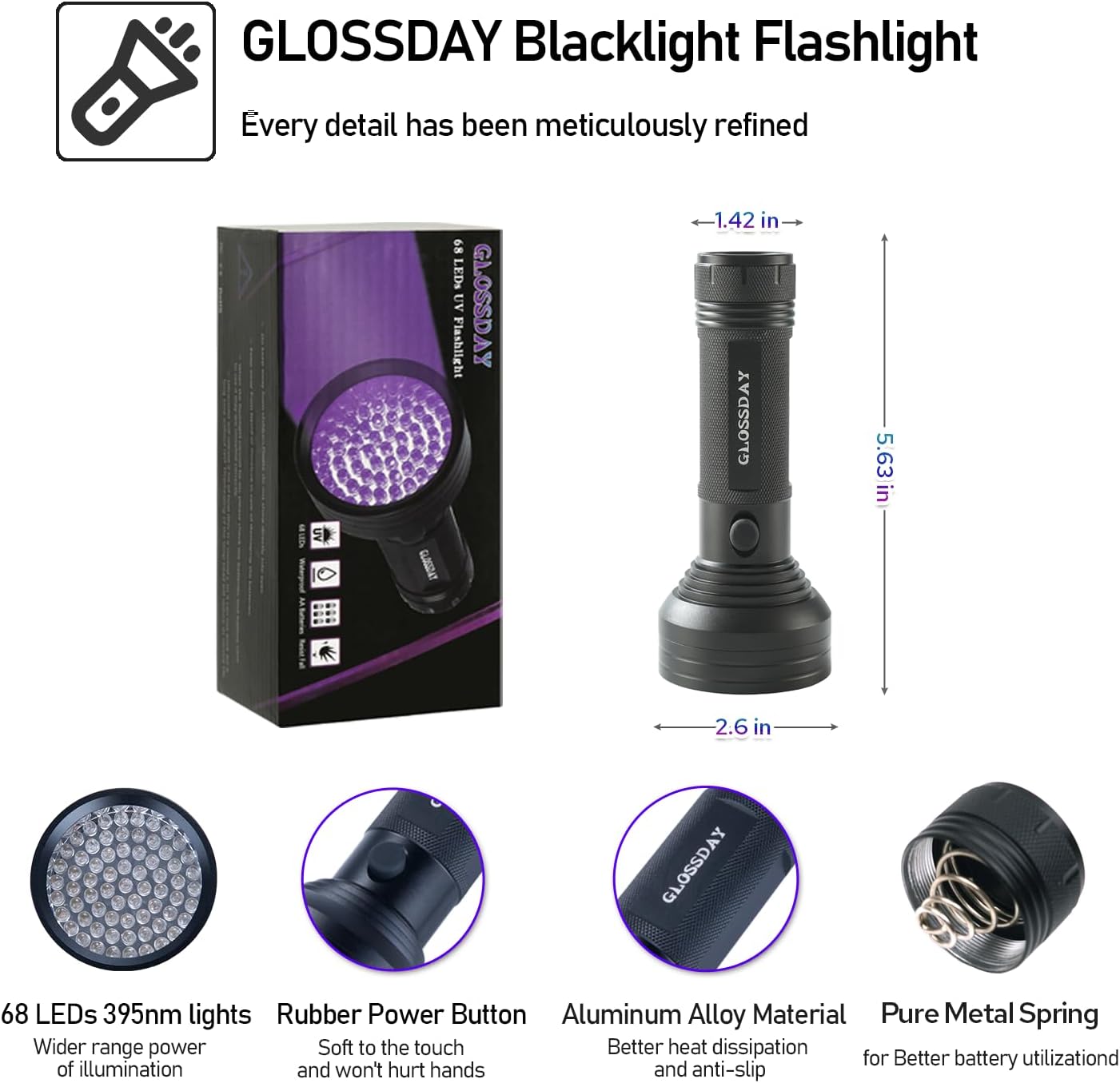 GLOSSDAY Blacklight Flashlight,128 LED UV Flashlights, Upgraded Bright Ultraviolet Flashlight Professional Black Light for Dog/Cat, Hunting Scorpions