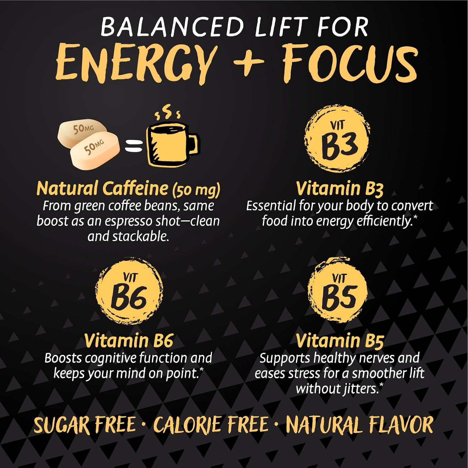 HealthA2Z® PerkUp® Energy Booster, Natural Caffeine 50mg, B Vitamins, Melt-in-Mouth Cubes, Sugar Free, Zero Calorie, Energy, Focus & Productivity