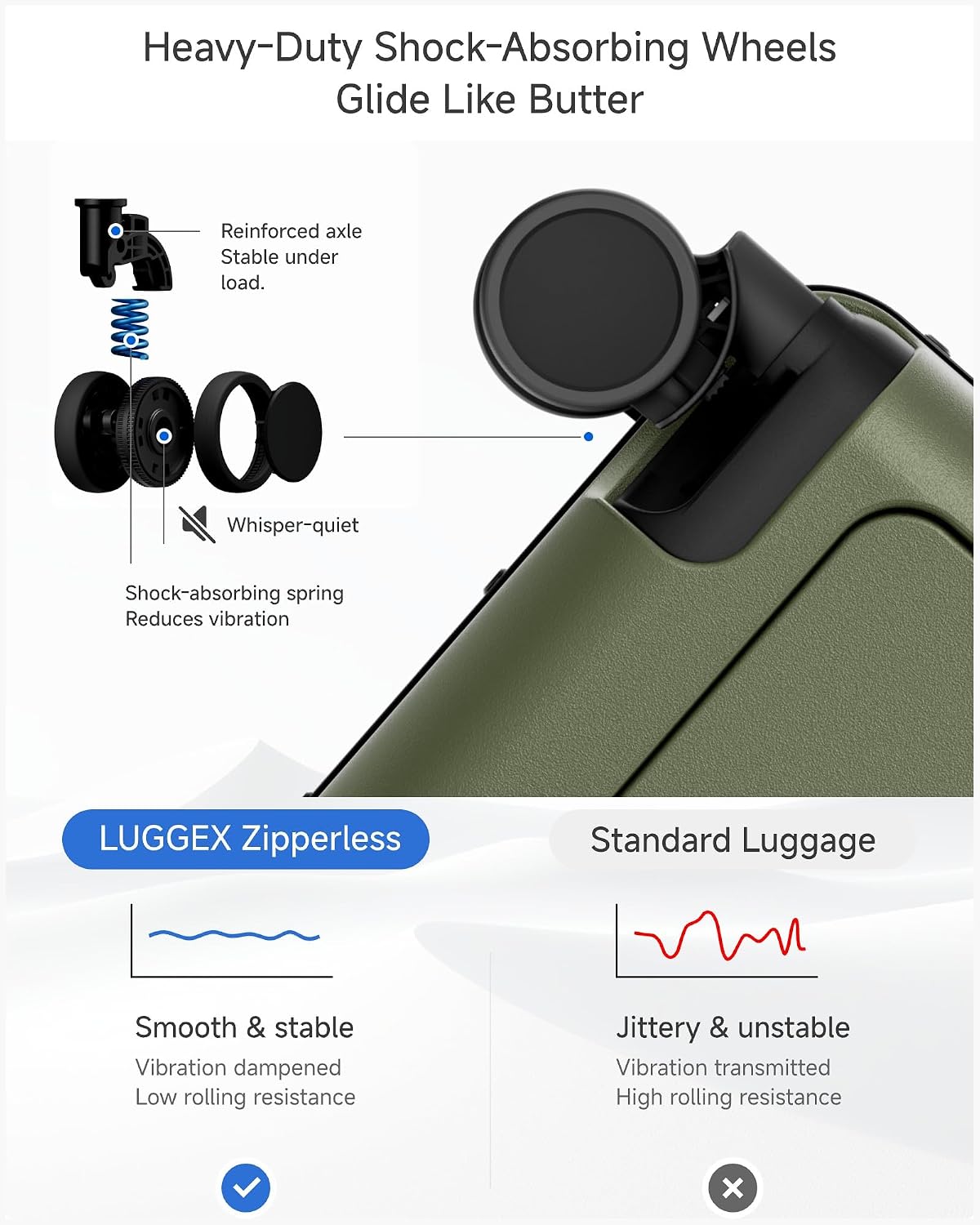 LUGGEX Front Opening Zipperless Carry On Suitcase, Black, 21" | Carry On Luggage, Front Opening, Airline Approved, TSA Lock, 8 Spinner Wheels, 36L Capacity, HUP-Pro Hard Shell, ZX-Core