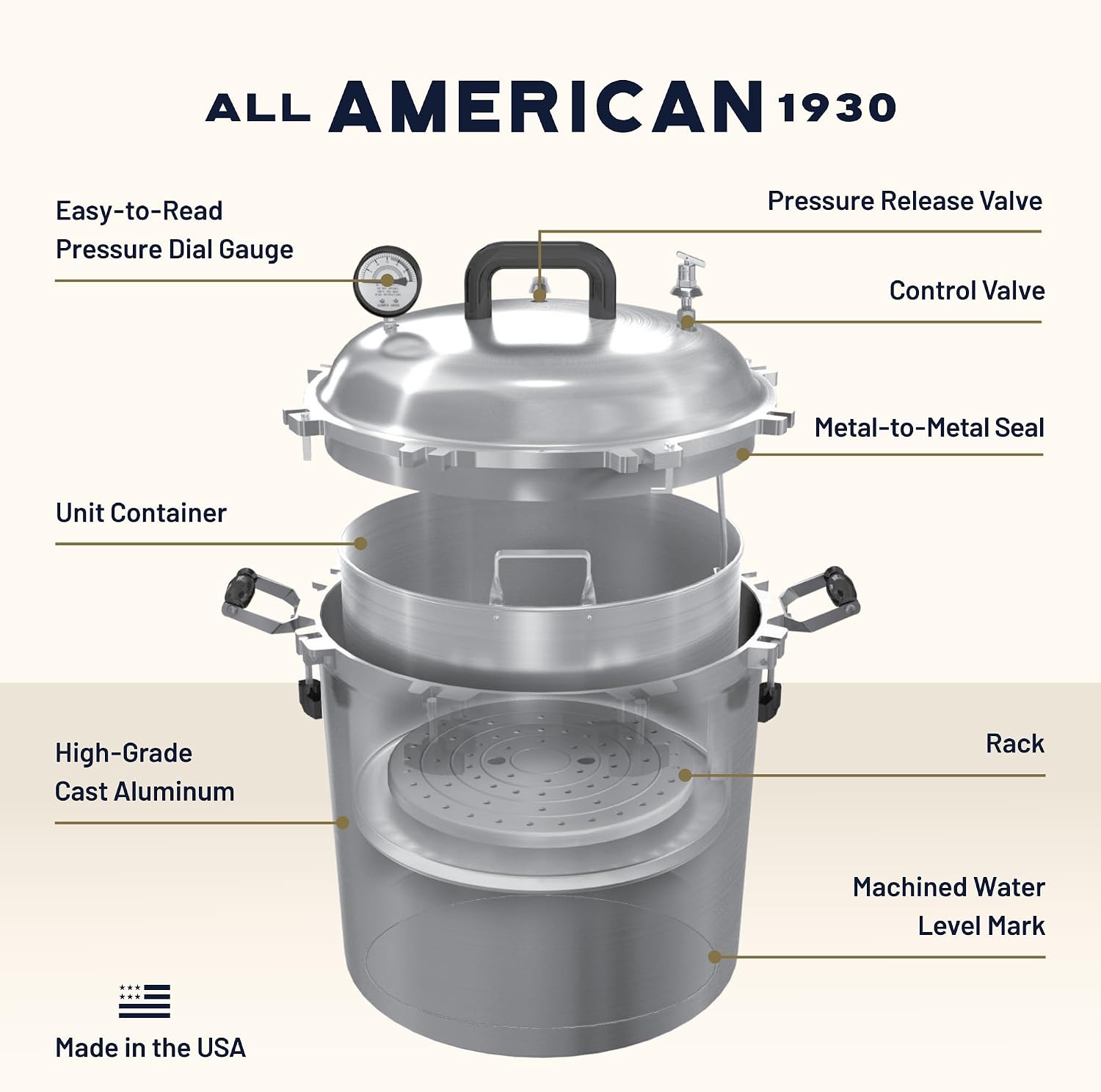 All American 1930 1941X Sterilizer - 41 qt - Non-Electric Sterilizer - Suitable for Any Heat Source - Includes Rack - Made in the USA