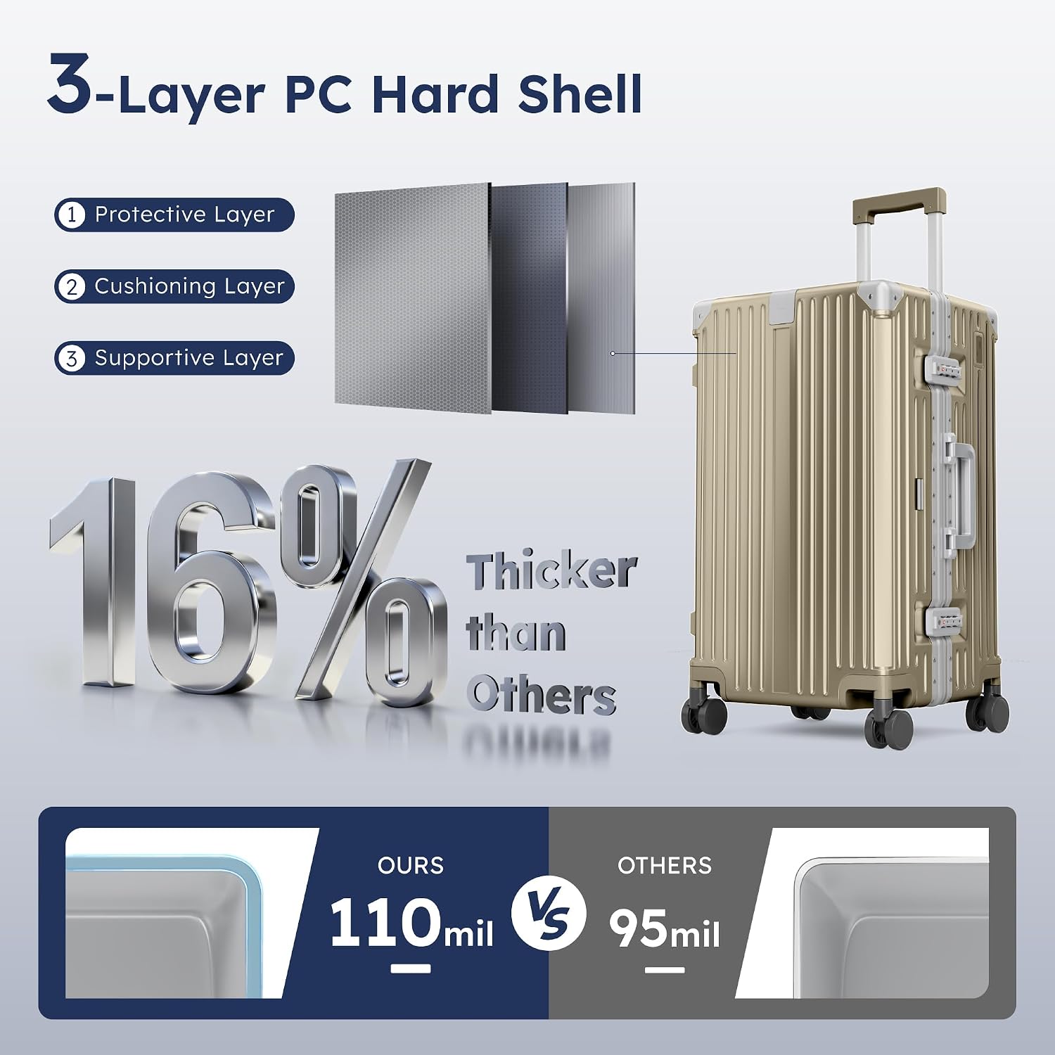 ALPHA CAMP Trunk Luggage 28 Inch with Aluminum Frame Zipperless Suitcase | Large Checked Thickened 3-Layer PC Hardside Luggage with TSA Lock,Charging Port,Cup Holder and Spinner Wheels for Travel