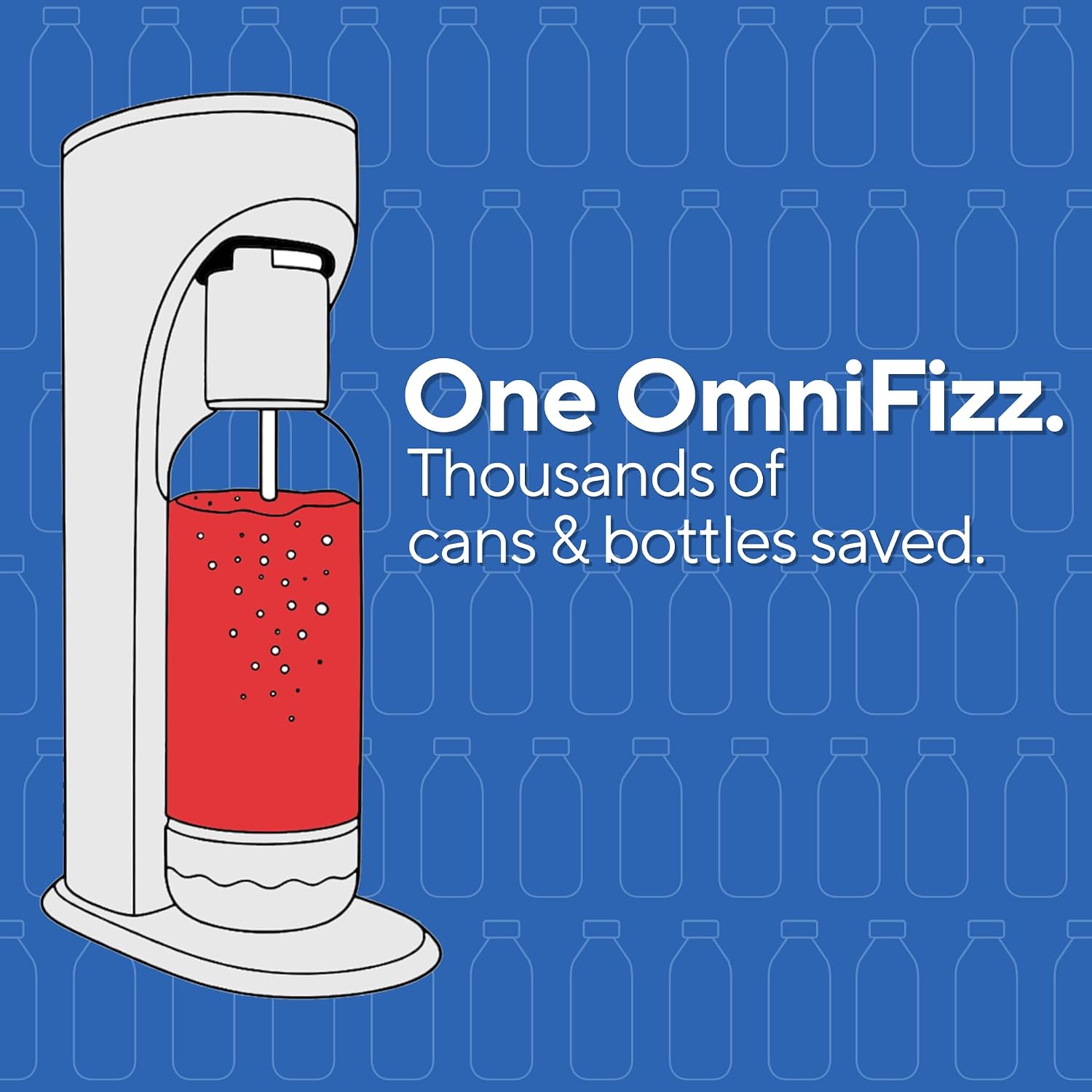 Drinkmate OmniFizz Sparkling Water Maker & Soda Streaming Machine | Carbonates Any Drink | ULTIMATE BUNDLE | Includes Three 60L CO2 Cartridges + Two