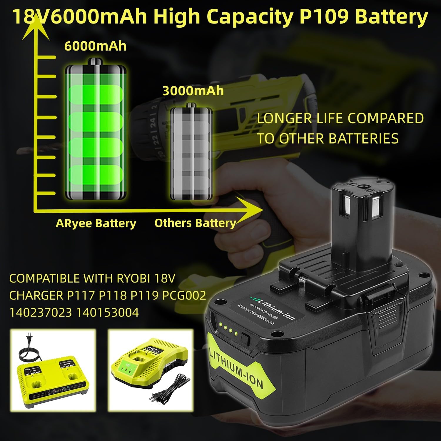ARyee 18V Battery 6.0Ah 2-Pack, Replacement for Ryobi P107 P108 P109 Cordless Tools, Lithium-Ion Battery for Ryobi One+ 18V Power Tools