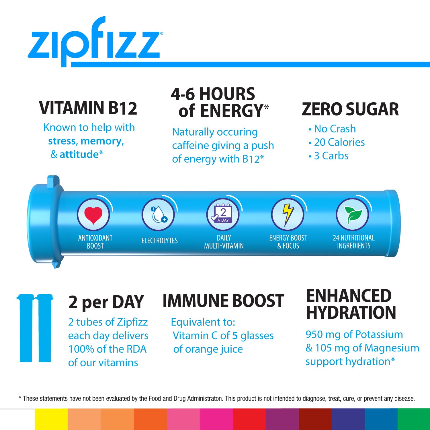 Zipfizz Energy Drink Powder, 20 Pack B12 Electrolyte - Pink Lemonade | Hydration tubes with vitamin drink benefits, 100mg caffeine, B12, electrolytes, & no artificial sugar for active lifestyle
