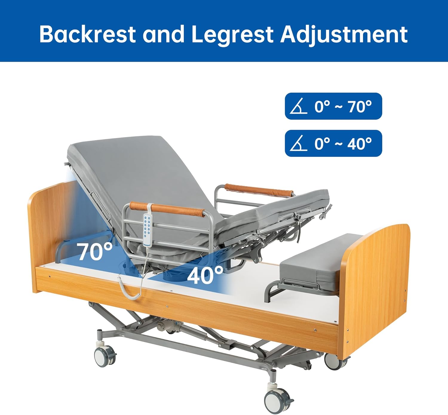 Rotating Multi-Functional Electric Hospital Bed, Rotates 90° From a Flat (Lying) Position to an Upright Seated Position
