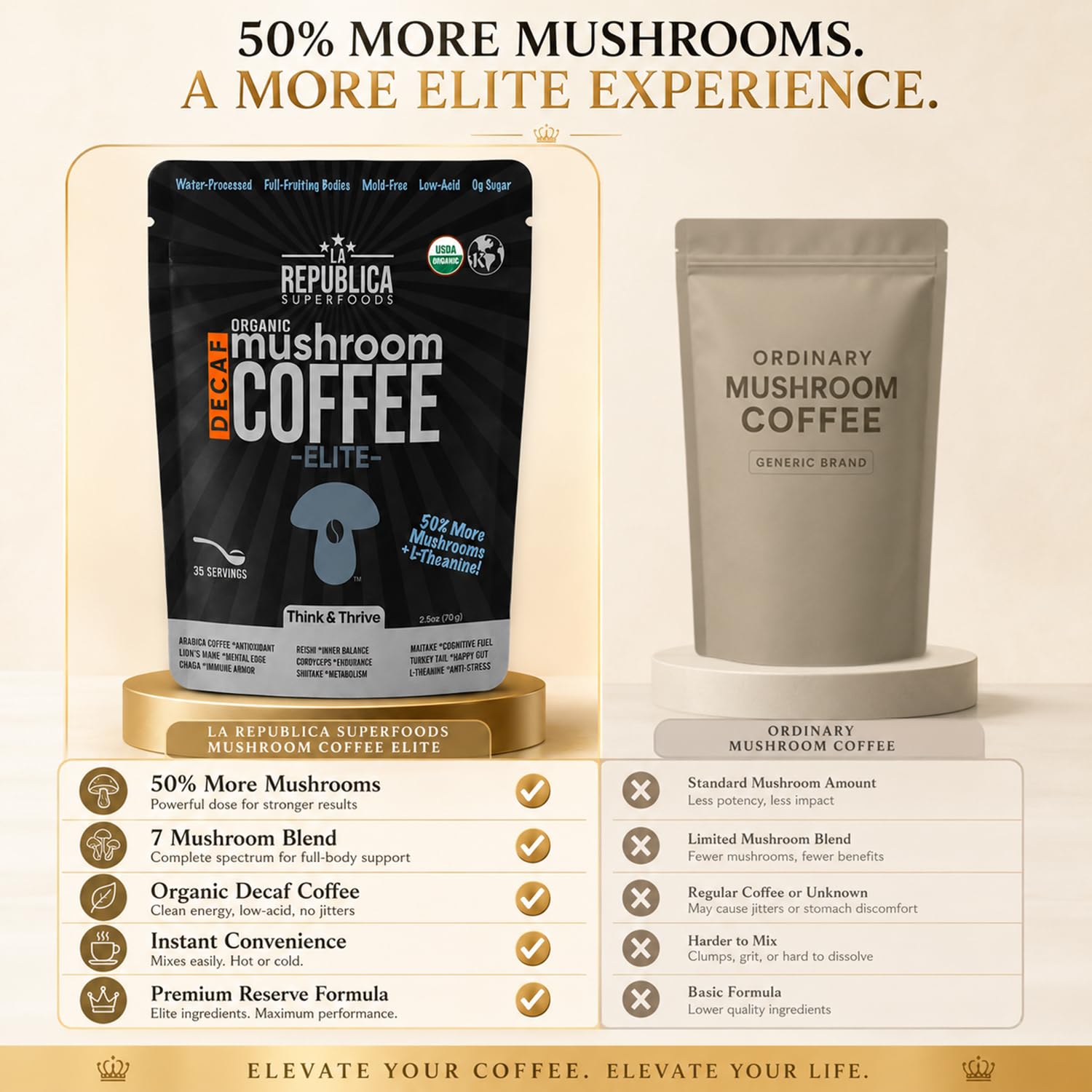 La Republica DECAF Organic Mushroom Coffee (35 Servings) with 7 Superfood Shrooms, Great Tasting Instant Mix Includes Lion's Mane, Reishi, Chaga, Cordyceps, Shiitake, Maitake, and Turkey Tail (Decaffeinated)