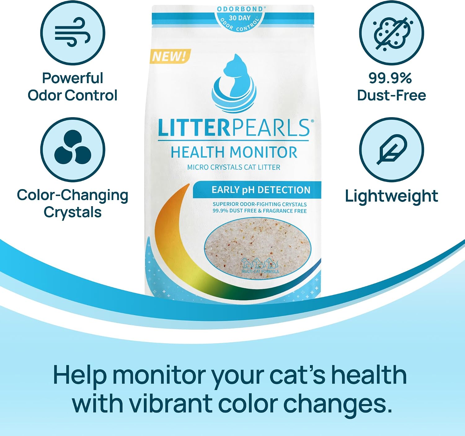 Litter Pearls Micro Crystals Unscented Non-Clumping Crystal Cat Litter with Odorbond, 7 lb, White, Clear and Blue Crystals (LPMC7)