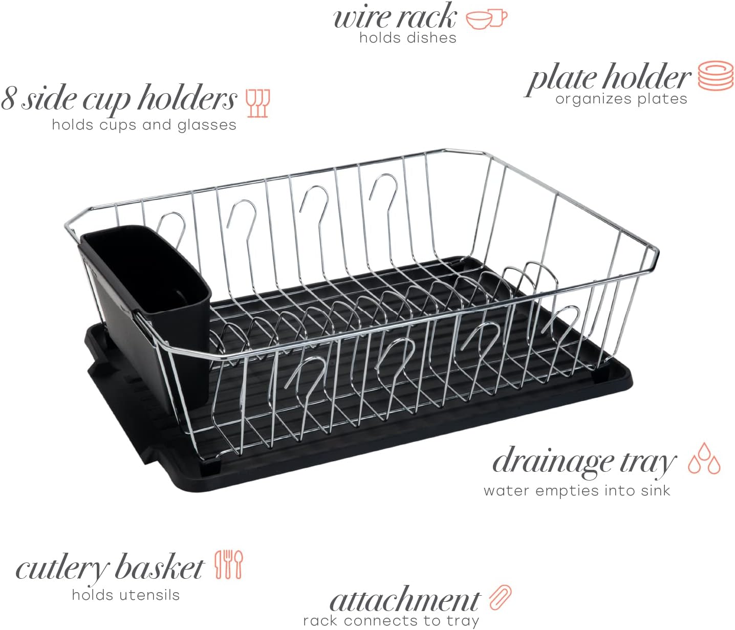 Kitchen Details 3 Piece Dish Rack | Drying Rack, Cutlery Basket & Drainboard Tray | Countertop | Self Draining | Open Wire Design | Chrome | White