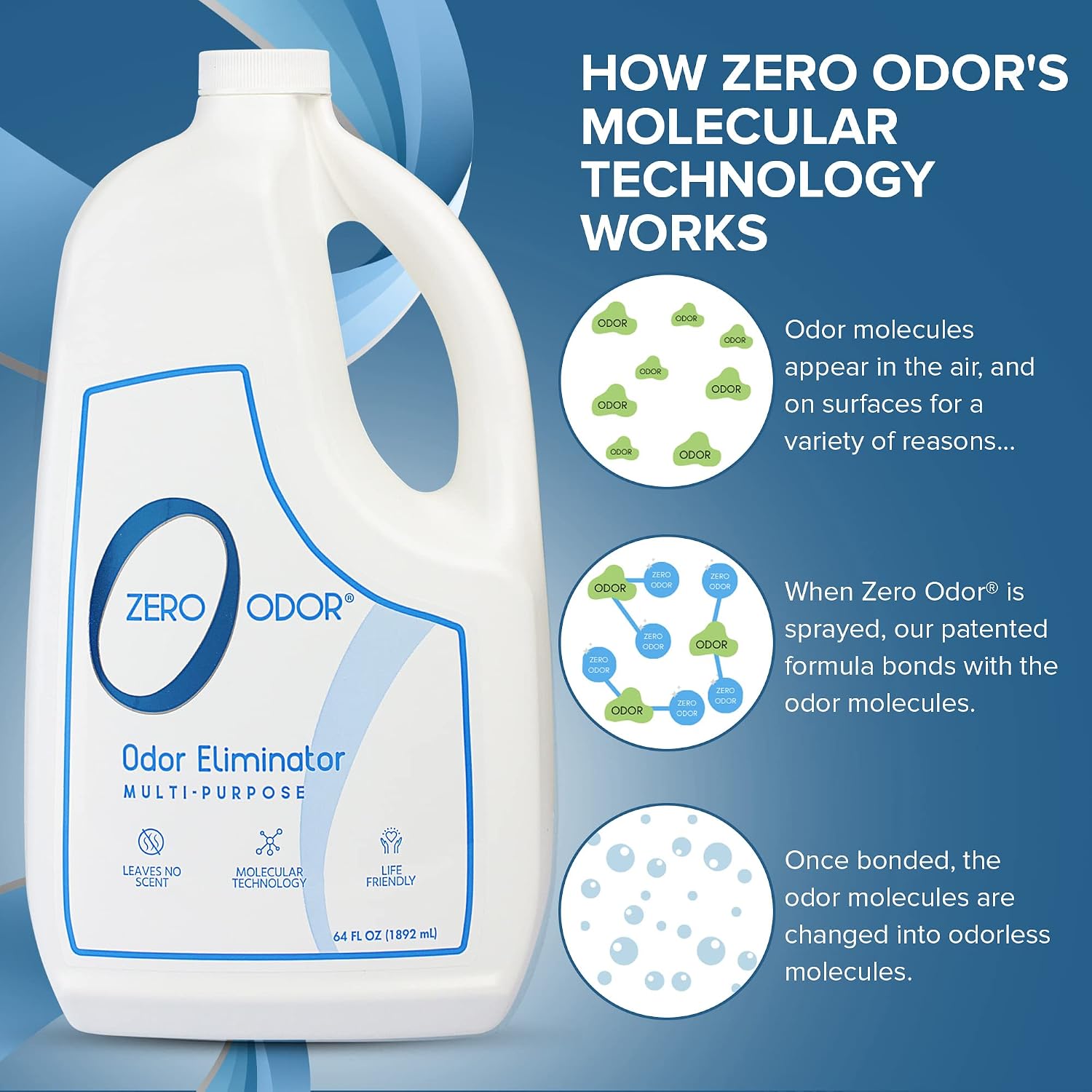 Zero Odor - Multi-Purpose Strong Odor Eliminator for Home, Office, Car, Bathroom, Hotel, Room Deodorizer, and Odor Neutralizer, 16oz