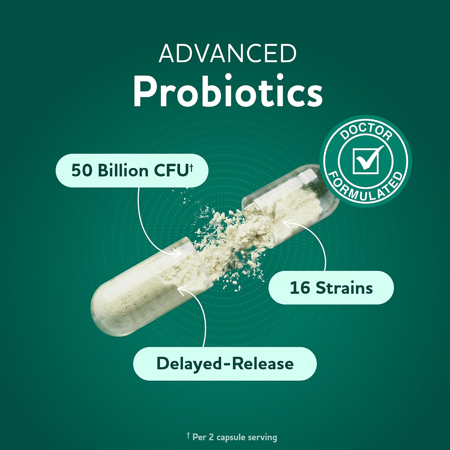 Prebiotics and Probiotics, 50 Billion CFU, 16 Probiotic Strains & Inulin | With Prebiotic Fiber, Delayed Release Capsules, Gut Health Support, Prebiotics and Probiotics for Women & Men, 60 Capsules