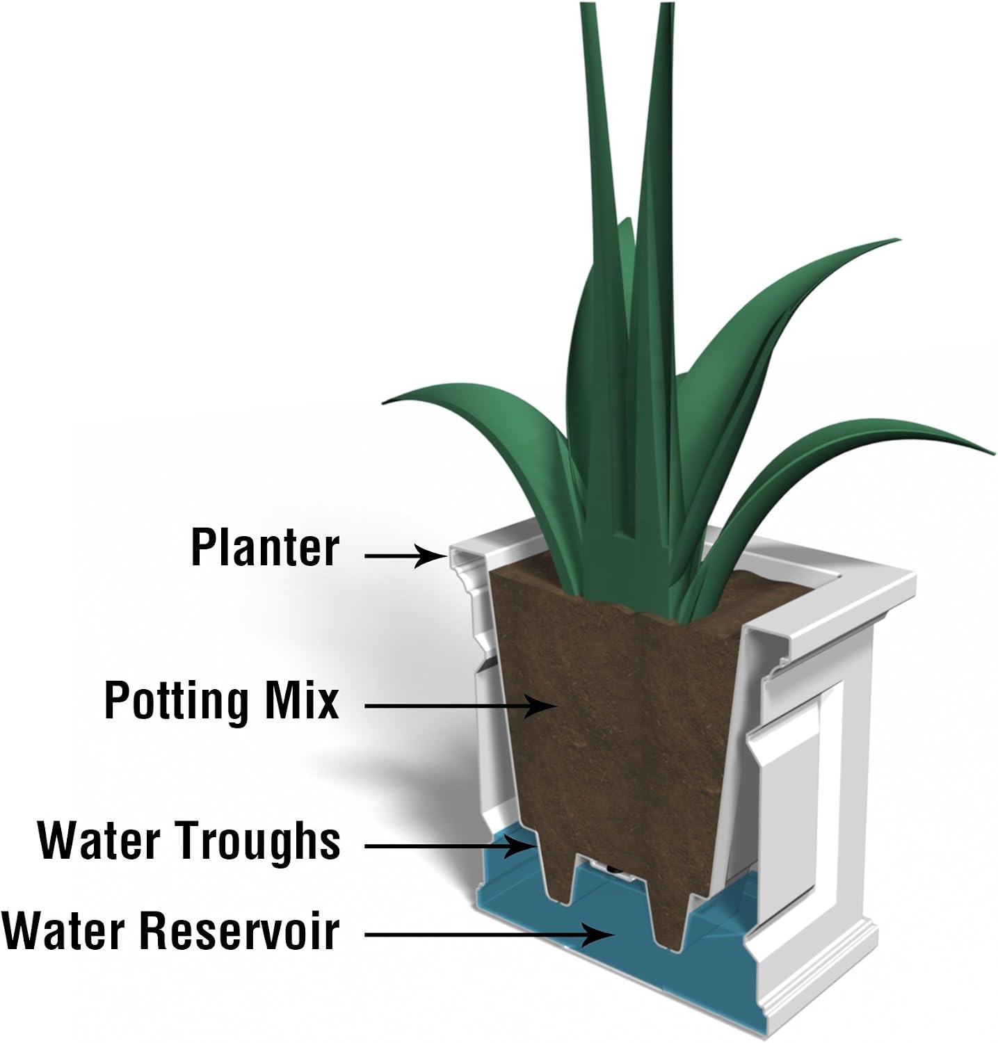 Mayne Nantucket 16in Self-Watering Square Planter, Black | Self-watering, All season, Fade resistant, Double-wall design, 15-year warranty