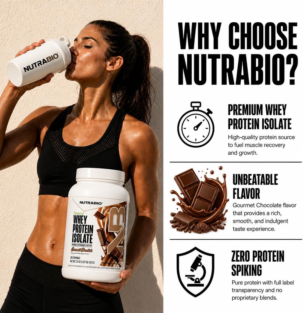 NutraBio Natural Whey Protein Isolate Protein Powder, 25g Protein with Complete Amino Acid Profile, Non-GMO, Soy & Gluten Free, Low Carb, Low Calorie - 20 Servings- Chocolate