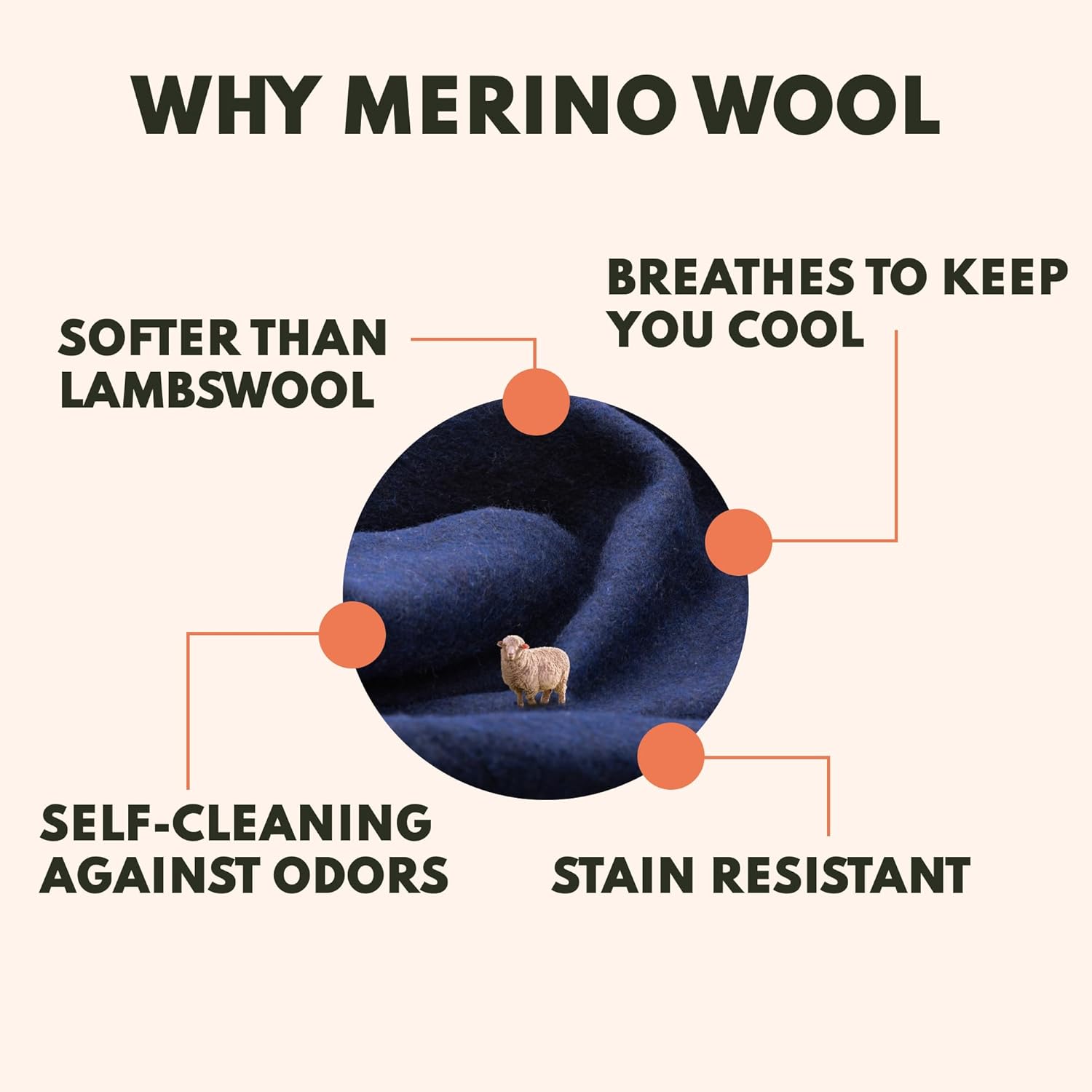 Woolly Mammoth Woolen Company Merino Wool Blanket, 66" x 90" Moss | Temperature Regulating - Fire-Resistant - Warm Camping Blanket for Car Emergency Kits, Picnics, Summer Festivals and Stadiums
