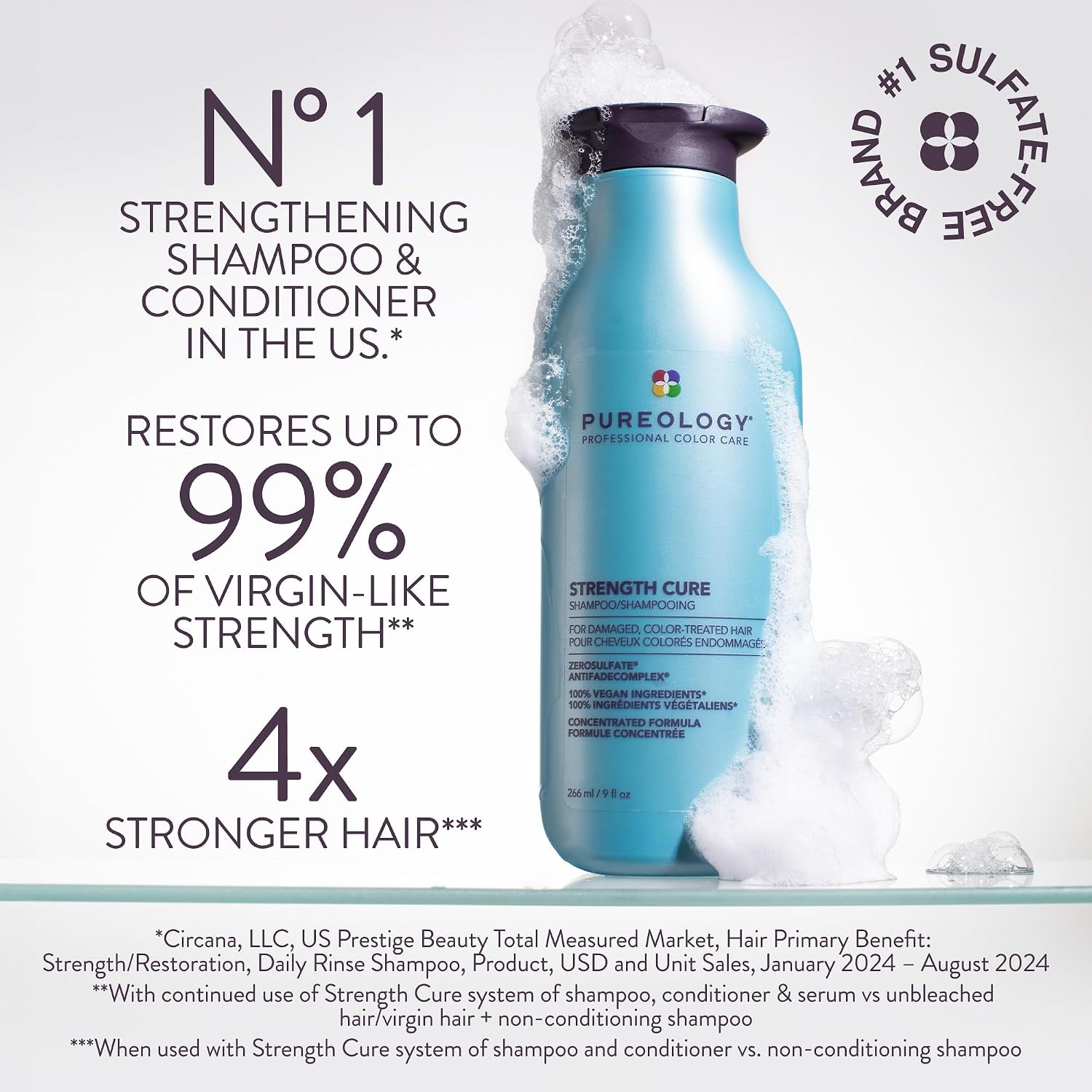 Pureology Strength Cure Shampoo – Repairs Hair & Seals Split Ends