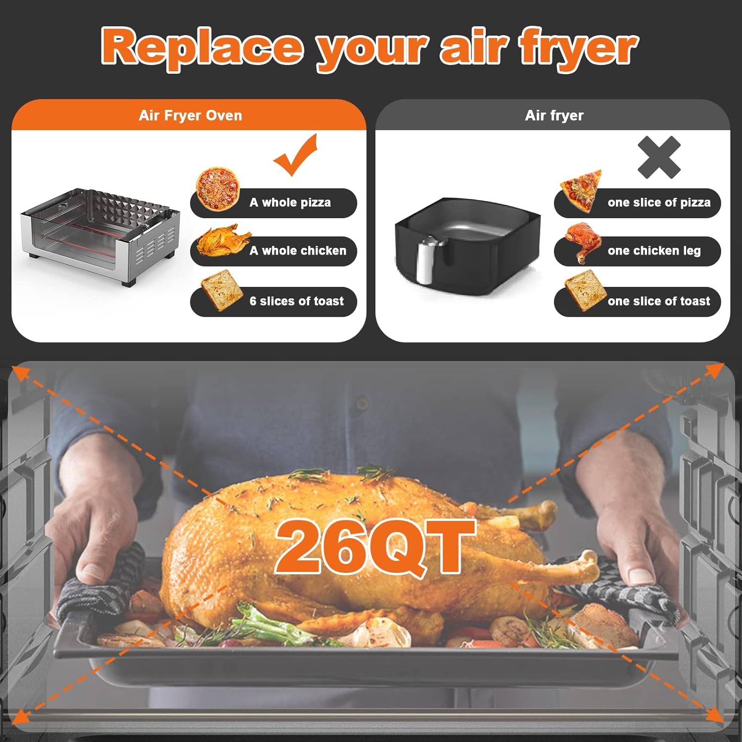 Geek Chef Air Fryer Toaster Oven 26 QT, Large AirFryer Convection Countertop Oven Combo with Easy Bake, Roast, Broil, Warm