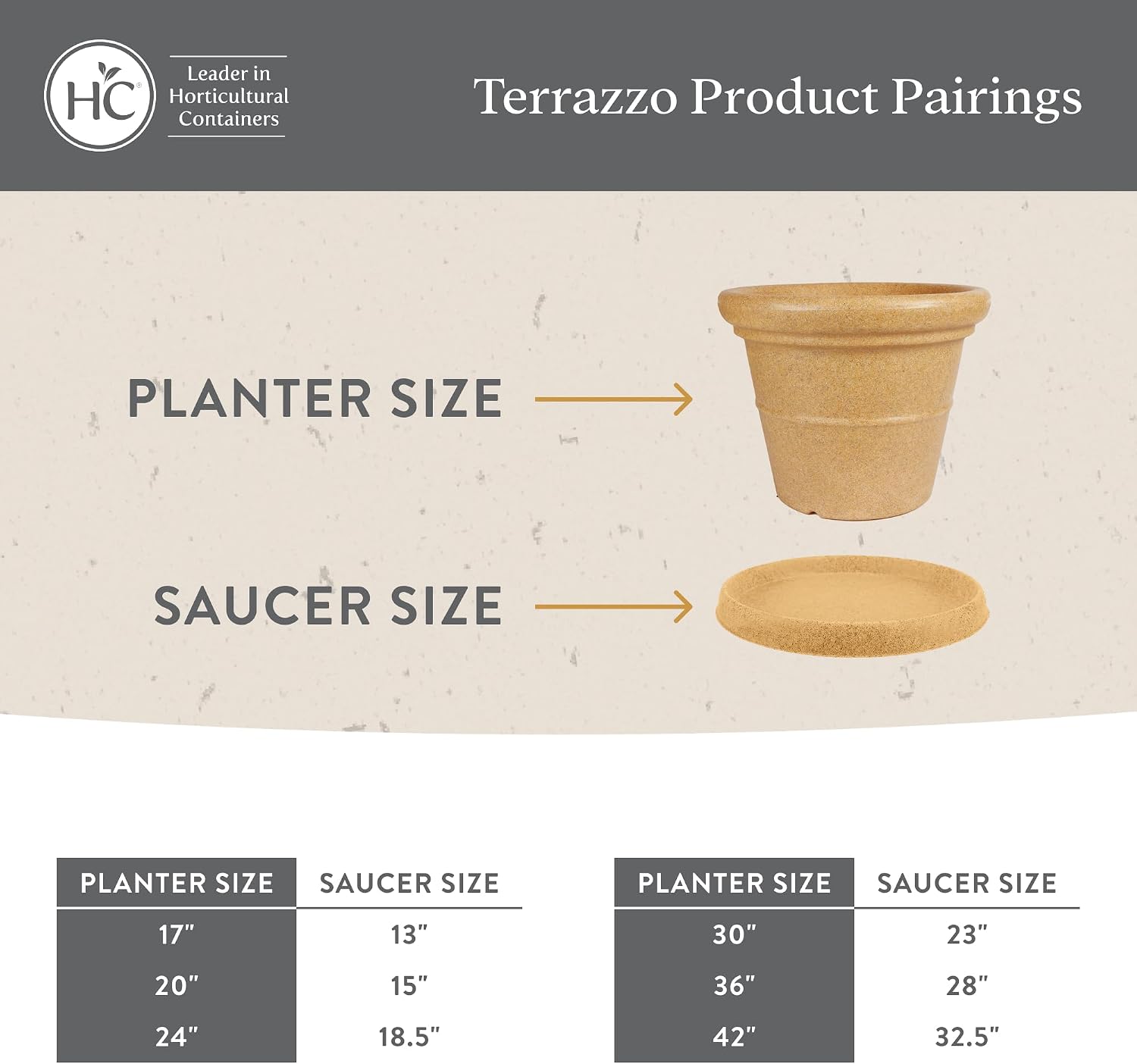The HC Companies Terrazzo Large Round Plastic Plant Pot w/Rolled Rim - Lightweight & UV Resistant Gardening Pot for Herbs & More - Outdoor & Indoor Plant Pots w/Drainage (17” Black)