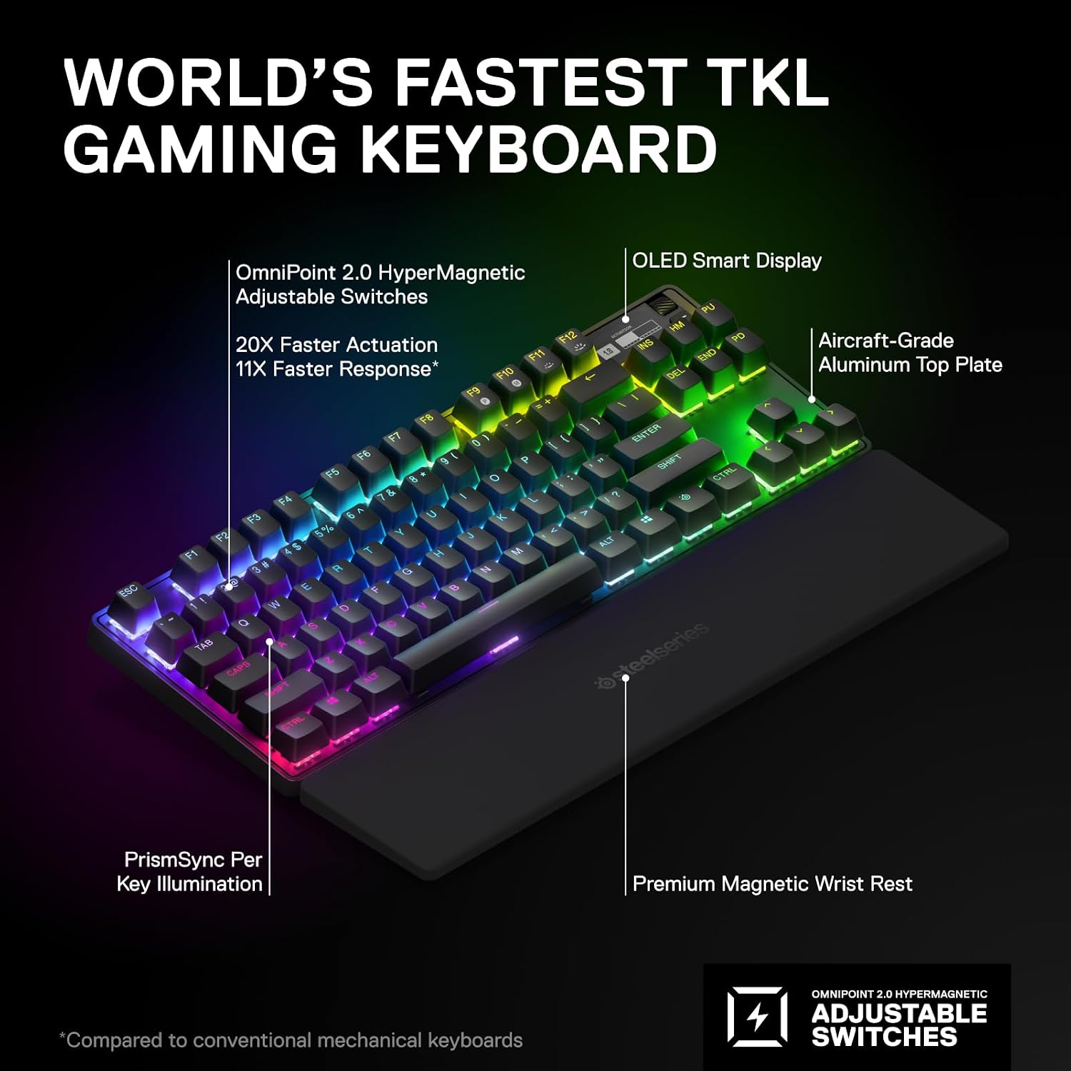 SteelSeries Apex Pro TKL Wireless Bluetooth HyperMagnetic Gaming Keyboard (Renewed)