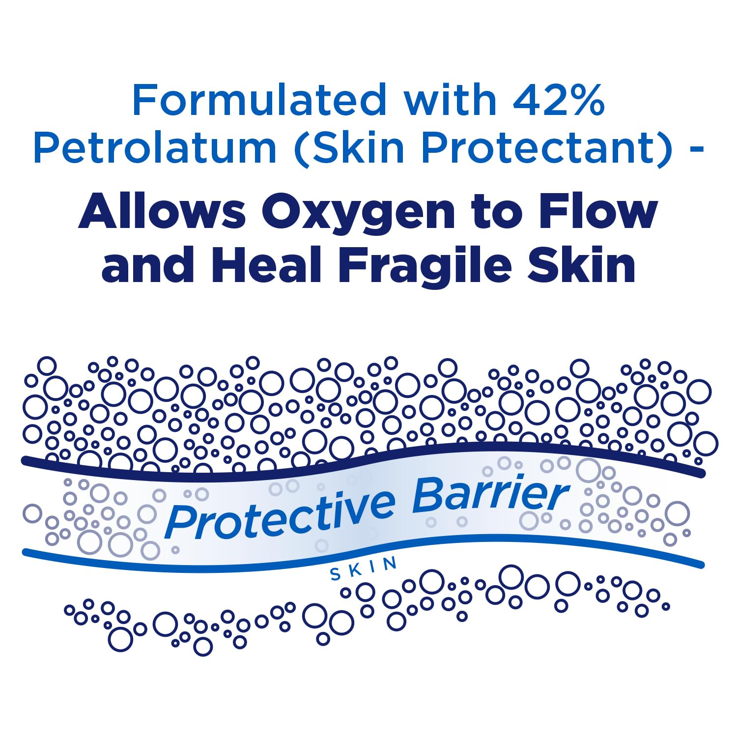 Welmedix Healing Ointment for Dry Skin - Skin Protection Barrier Cream | Hospital Grade Intensive Healing Ointment - Moisturizer for Very Dry, Cracked Skin - 5oz Tube
