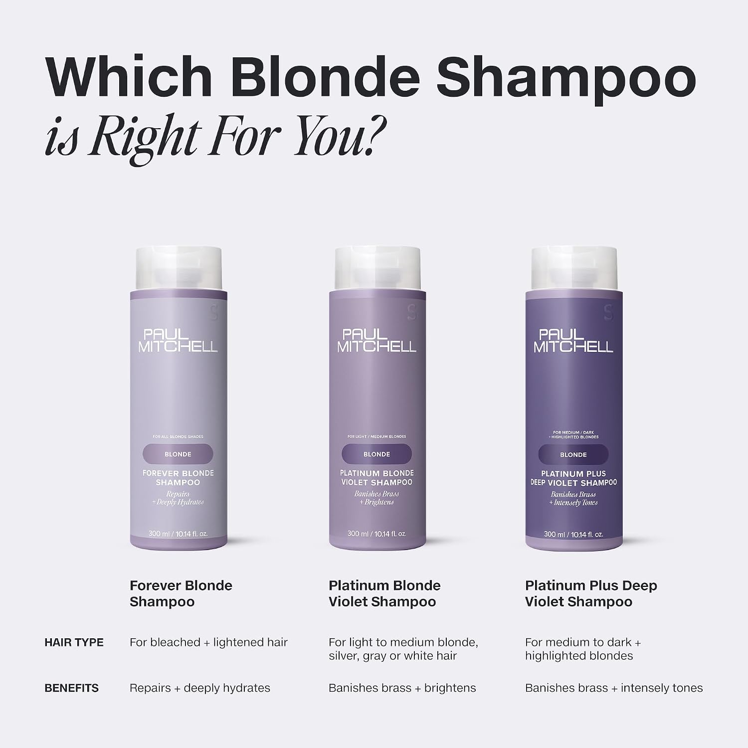 Paul Mitchell Platinum Blonde Violet Shampoo, Banishes Brass + Brightens, Ideal for Light to Medium Blonde, Silver, Gray or White Hair