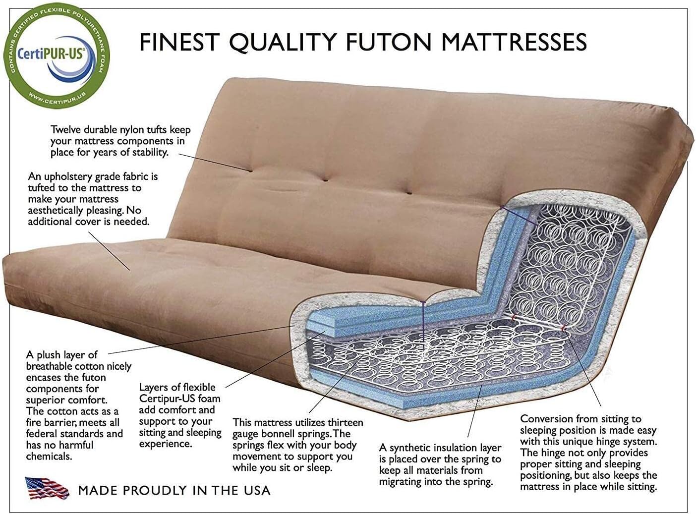 Kodiak Furniture Phoenix Futon Set with Linen Stone Mattress and Storage Drawers, Full, Barbados