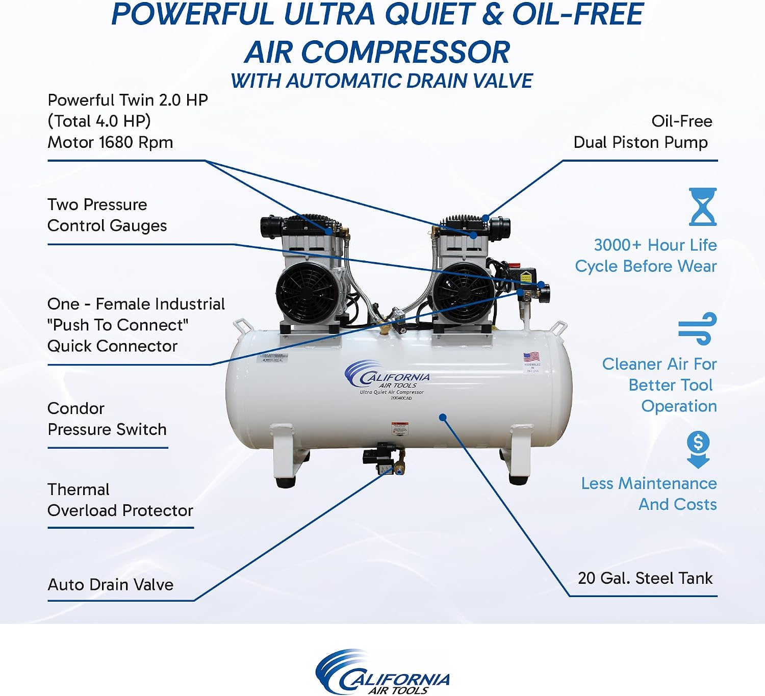 California Air Tools 20040CAD Powerful 4.0 HP Ultra Quiet and Oil-Free Air Compressor, 20 Gallon Tank, 75 dB Noise Level, White, 220v 60hz, with Automatic Drain Valve