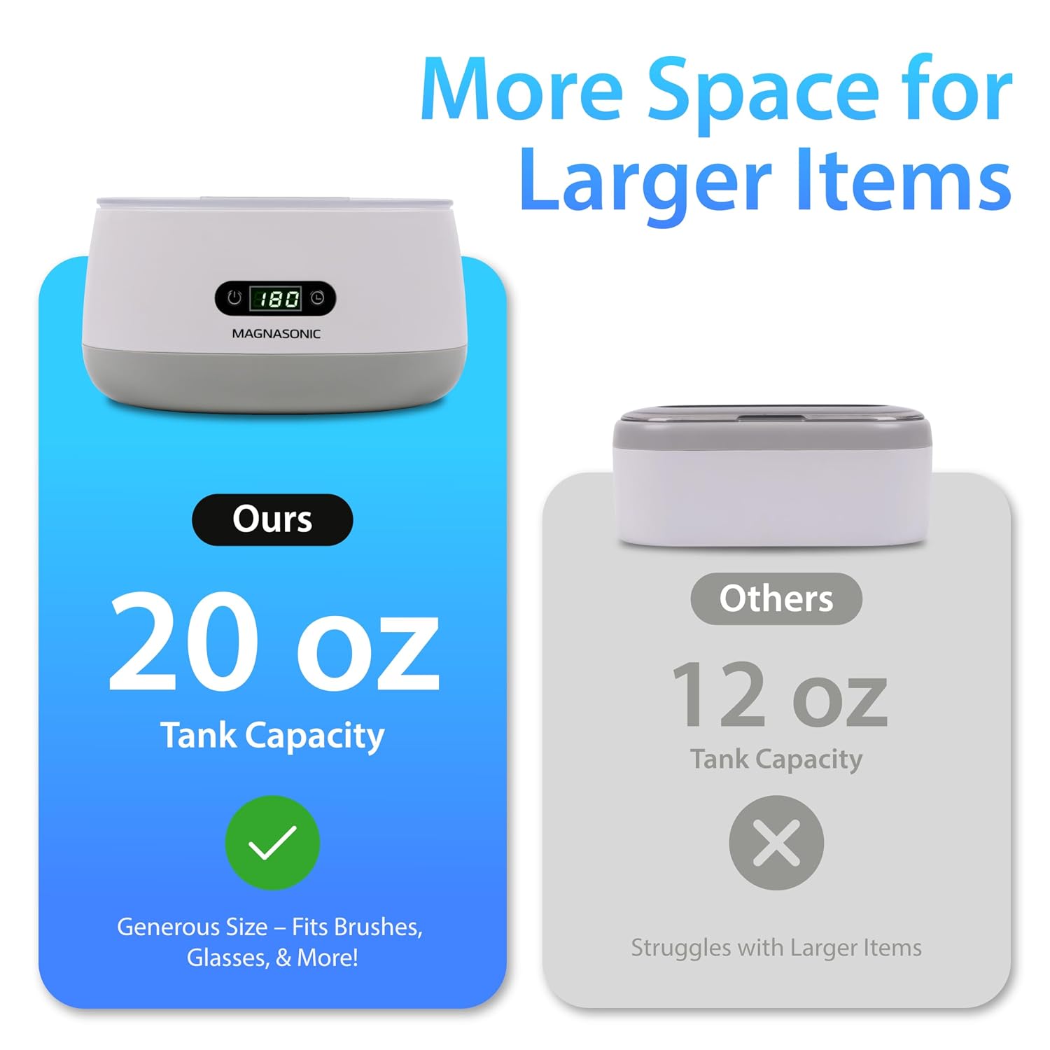 Magnasonic Ultrasonic Cleaner - 20oz Stainless Steel Tank, Digital Timer, 5 Cleaning Modes, Ultrasonic Jewelry Cleaner for All Jewelry, Eyeglasses, Watches, Dentures, Retainers & More