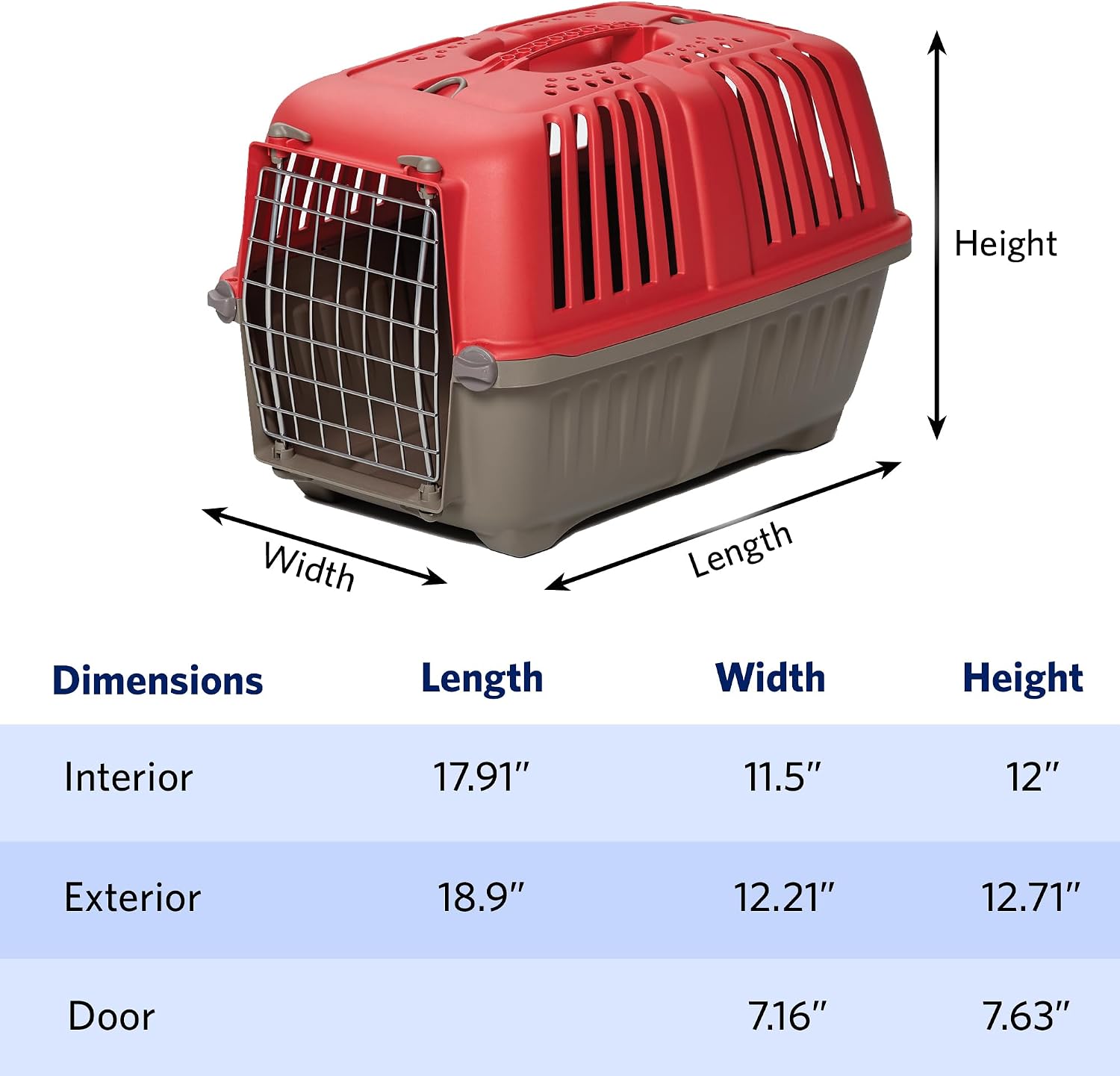 Spree by MidWest 19-Inch Travel Carrier, Blue, Fits Pets up to 10 lbs | Hard-Sided Pet Carrier, Steel Door, Ventilated Design, Locking Tabs, Easy Assembly